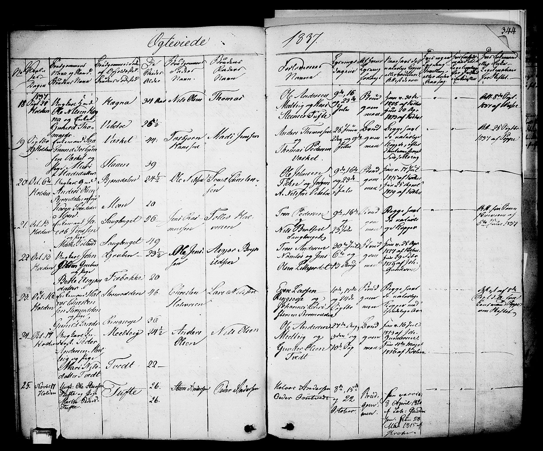 Holla kirkebøker, SAKO/A-272/F/Fa/L0004: Parish register (official) no. 4, 1830-1848, p. 343