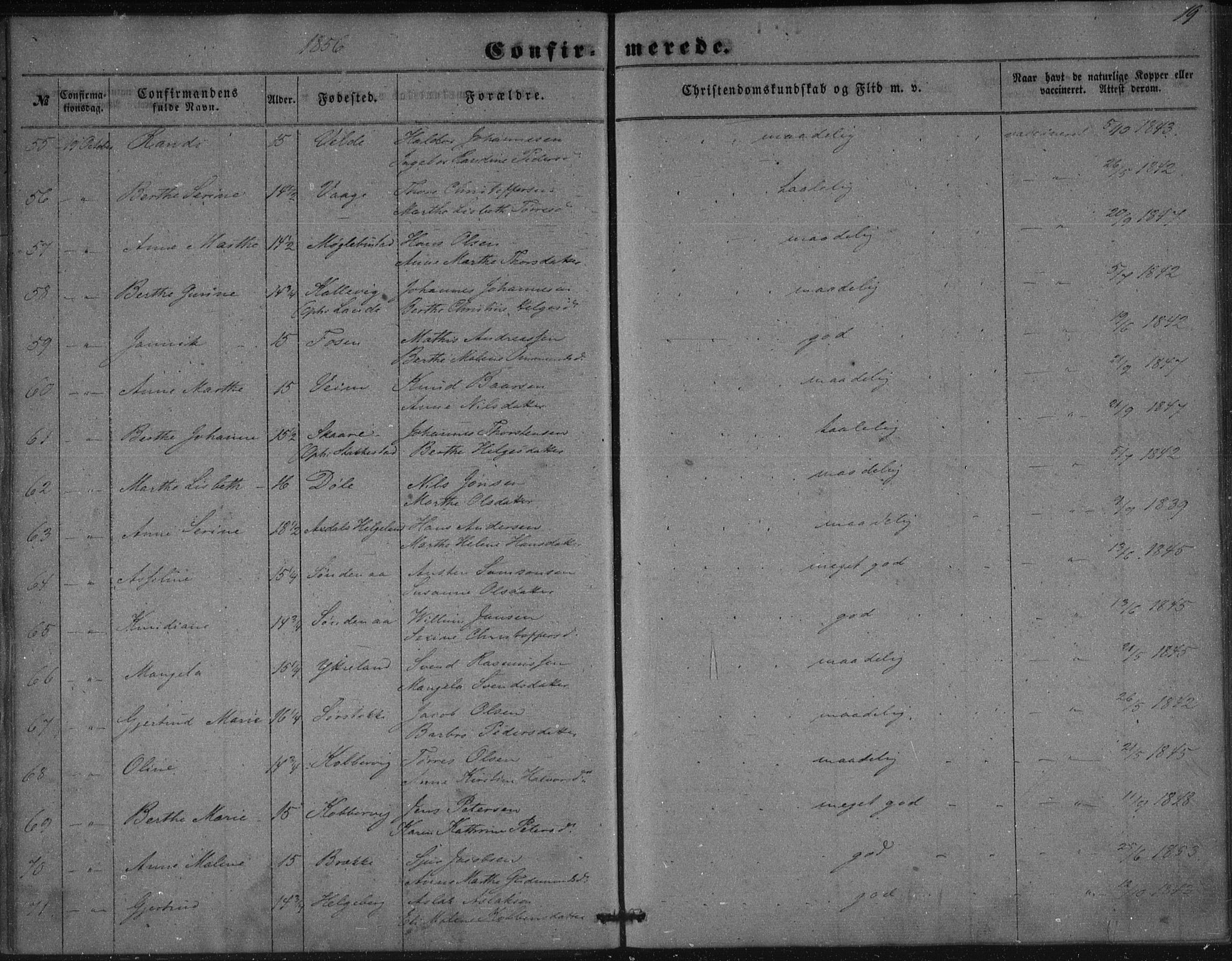 Avaldsnes sokneprestkontor, AV/SAST-A -101851/H/Ha/Haa/L0009: Parish register (official) no. A 9, 1853-1865, p. 19