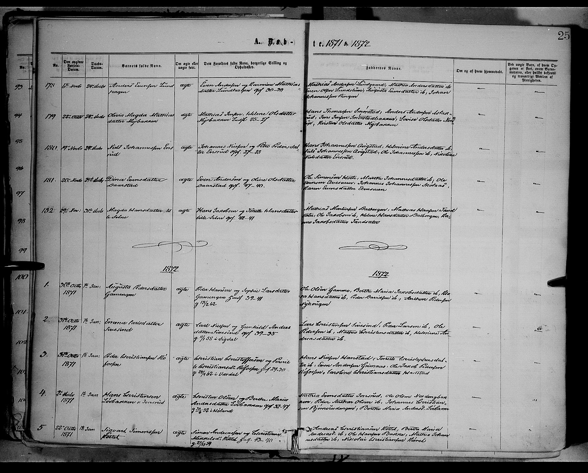 Vestre Toten prestekontor, SAH/PREST-108/H/Ha/Haa/L0008: Parish register (official) no. 8, 1870-1877, p. 25
