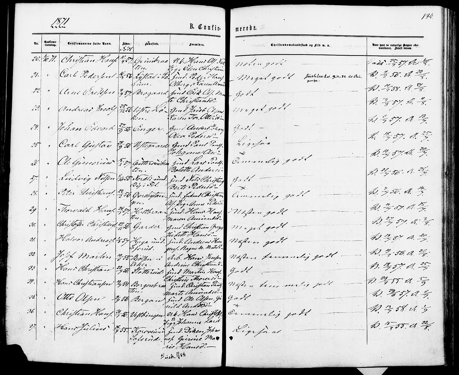 Fet prestekontor Kirkebøker, AV/SAO-A-10370a/F/Fa/L0013: Parish register (official) no. I 13, 1867-1877, p. 134