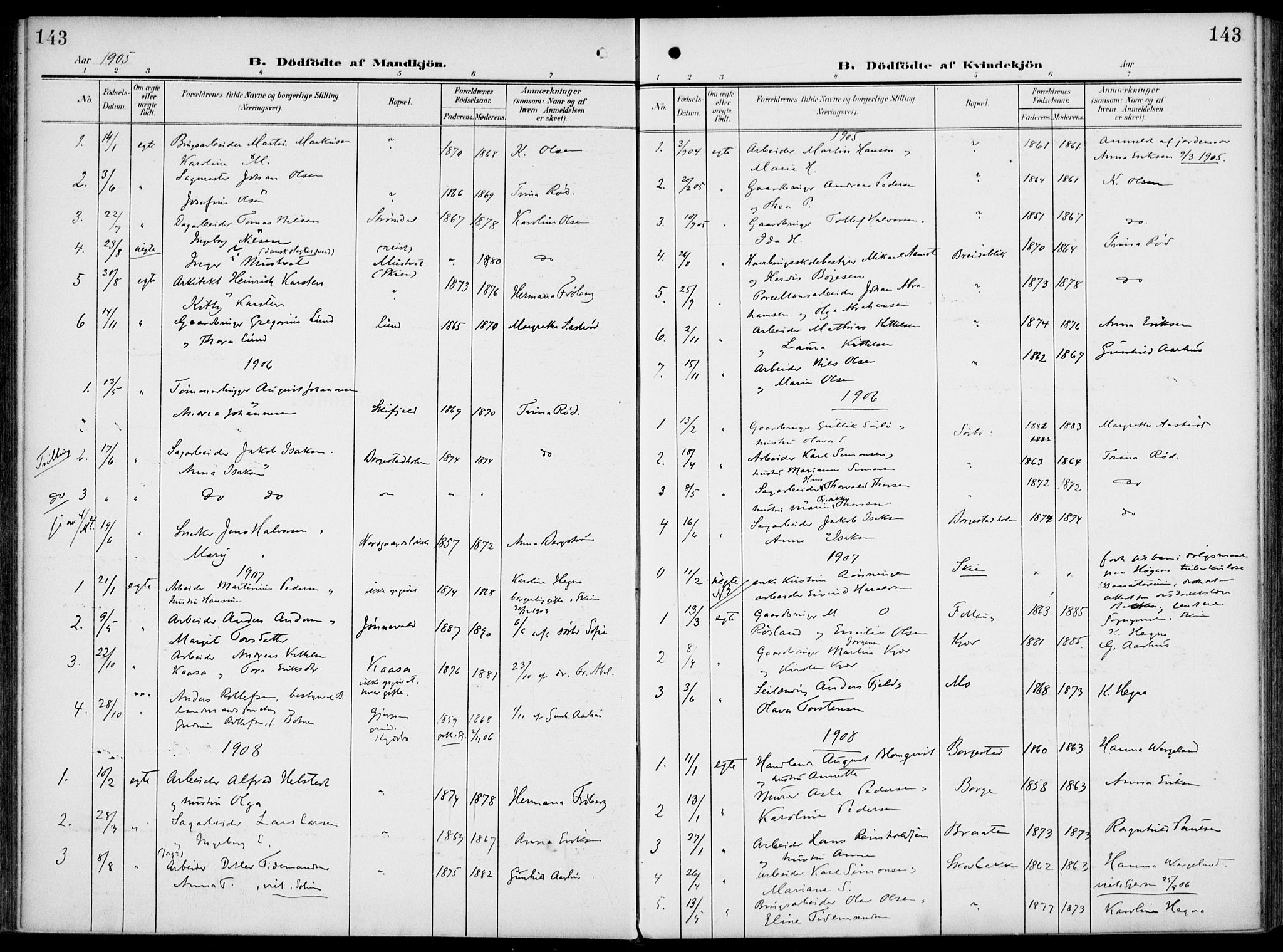 Gjerpen kirkebøker, SAKO/A-265/F/Fa/L0012: Parish register (official) no. I 12, 1905-1913, p. 143