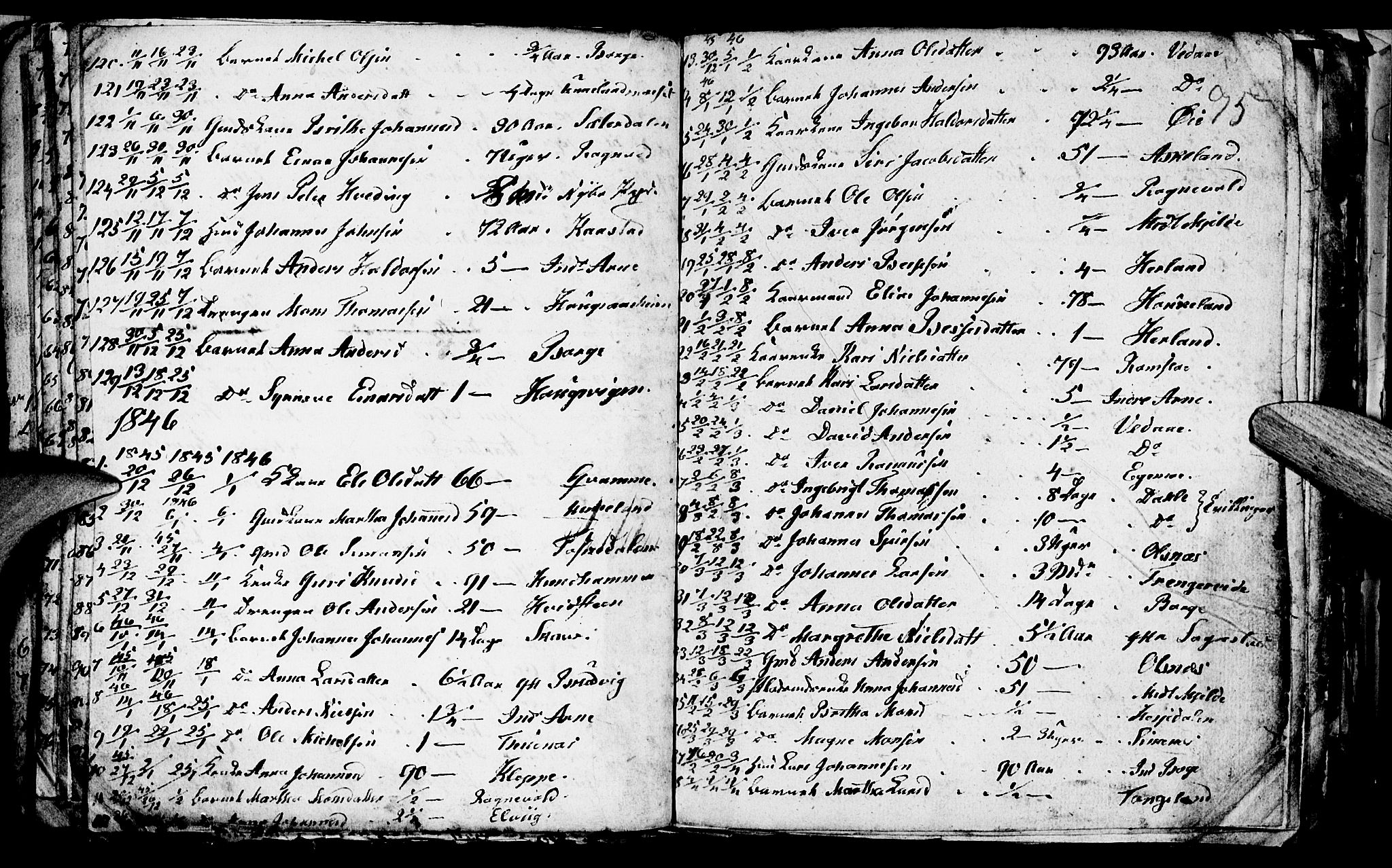 Haus sokneprestembete, SAB/A-75601/H/Hab: Parish register (copy) no. A 1, 1830-1855, p. 76