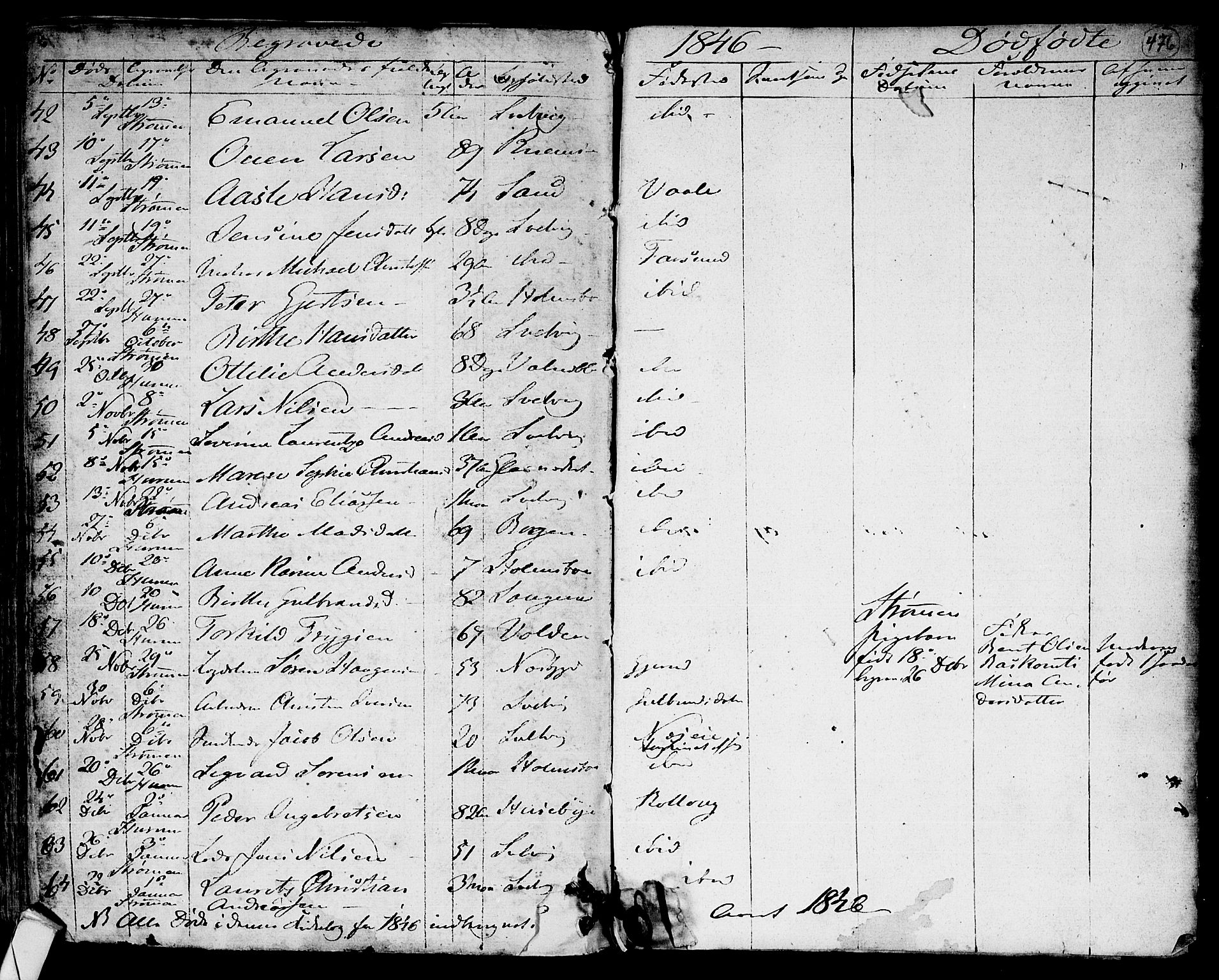 Hurum kirkebøker, AV/SAKO-A-229/F/Fa/L0010: Parish register (official) no. 10, 1827-1846, p. 476