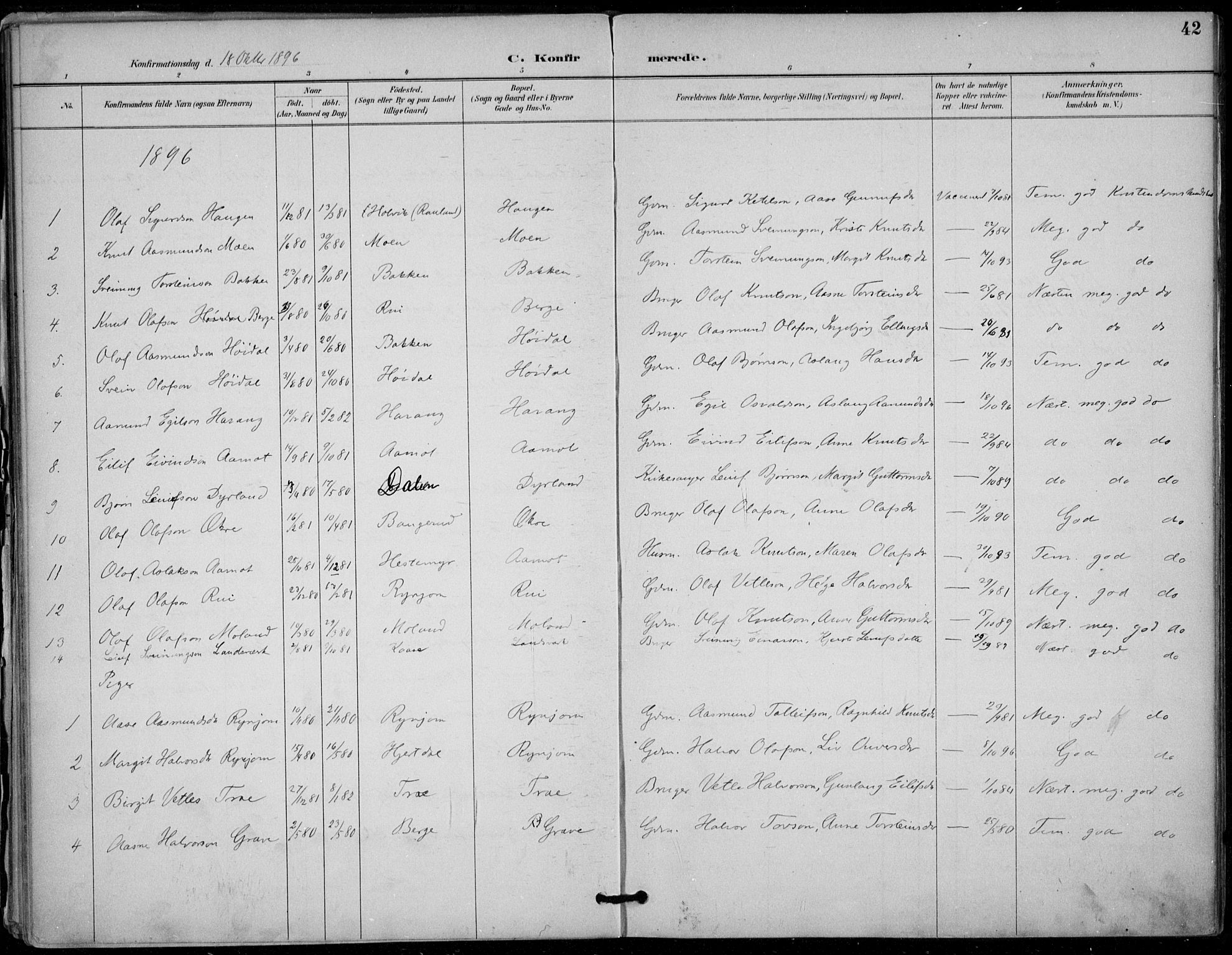 Seljord kirkebøker, SAKO/A-20/F/Fc/L0002: Parish register (official) no. III 2, 1887-1920, p. 42