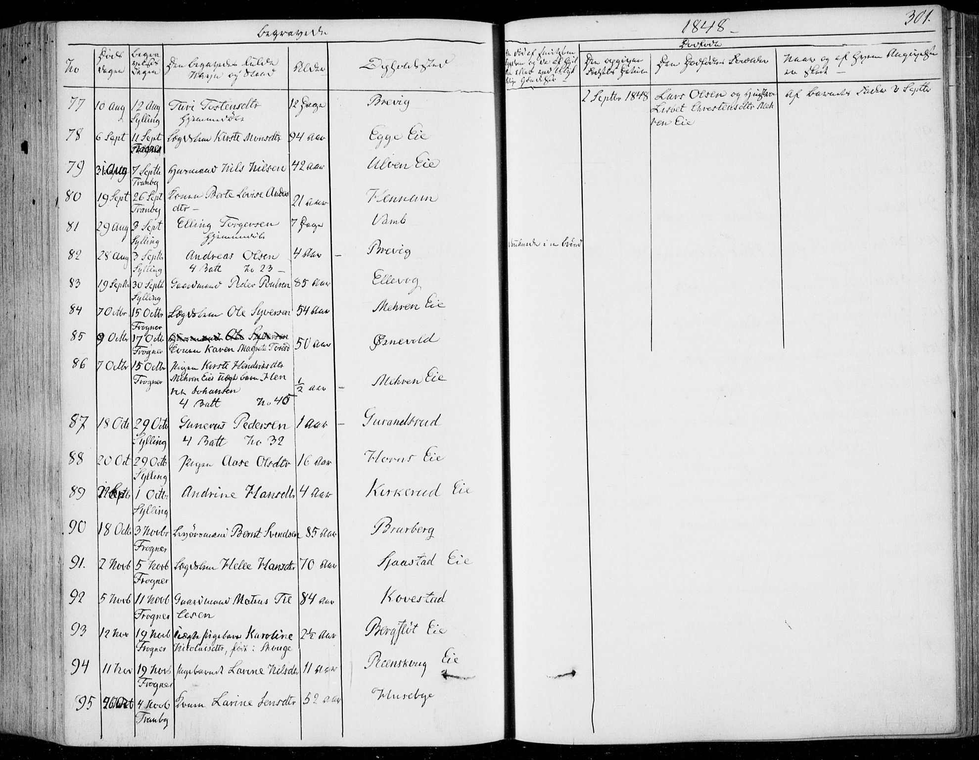 Lier kirkebøker, SAKO/A-230/F/Fa/L0011: Parish register (official) no. I 11, 1843-1854, p. 301