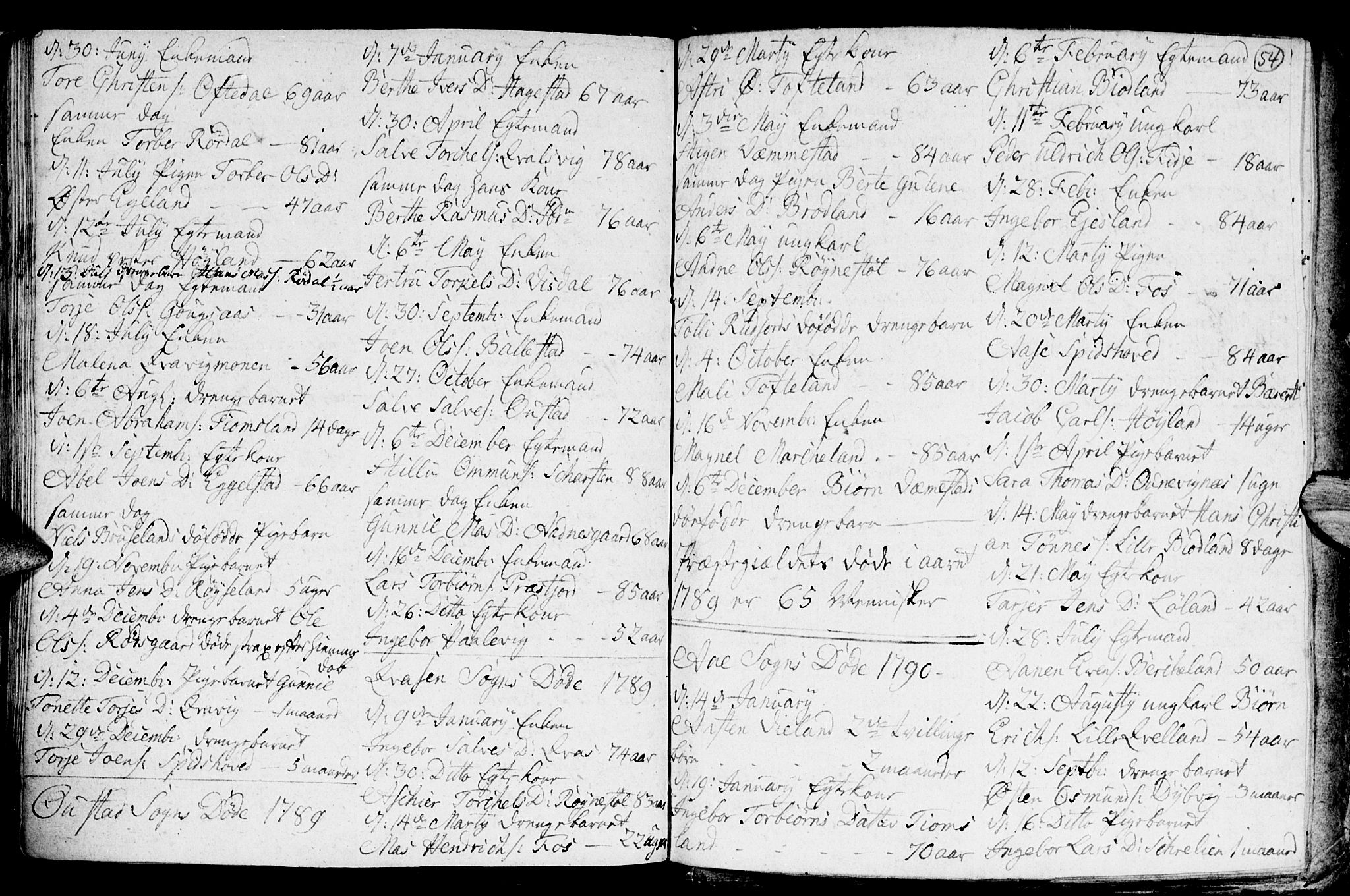 Lyngdal sokneprestkontor, AV/SAK-1111-0029/F/Fa/Fac/L0003: Parish register (official) no. A 3, 1750-1803, p. 54