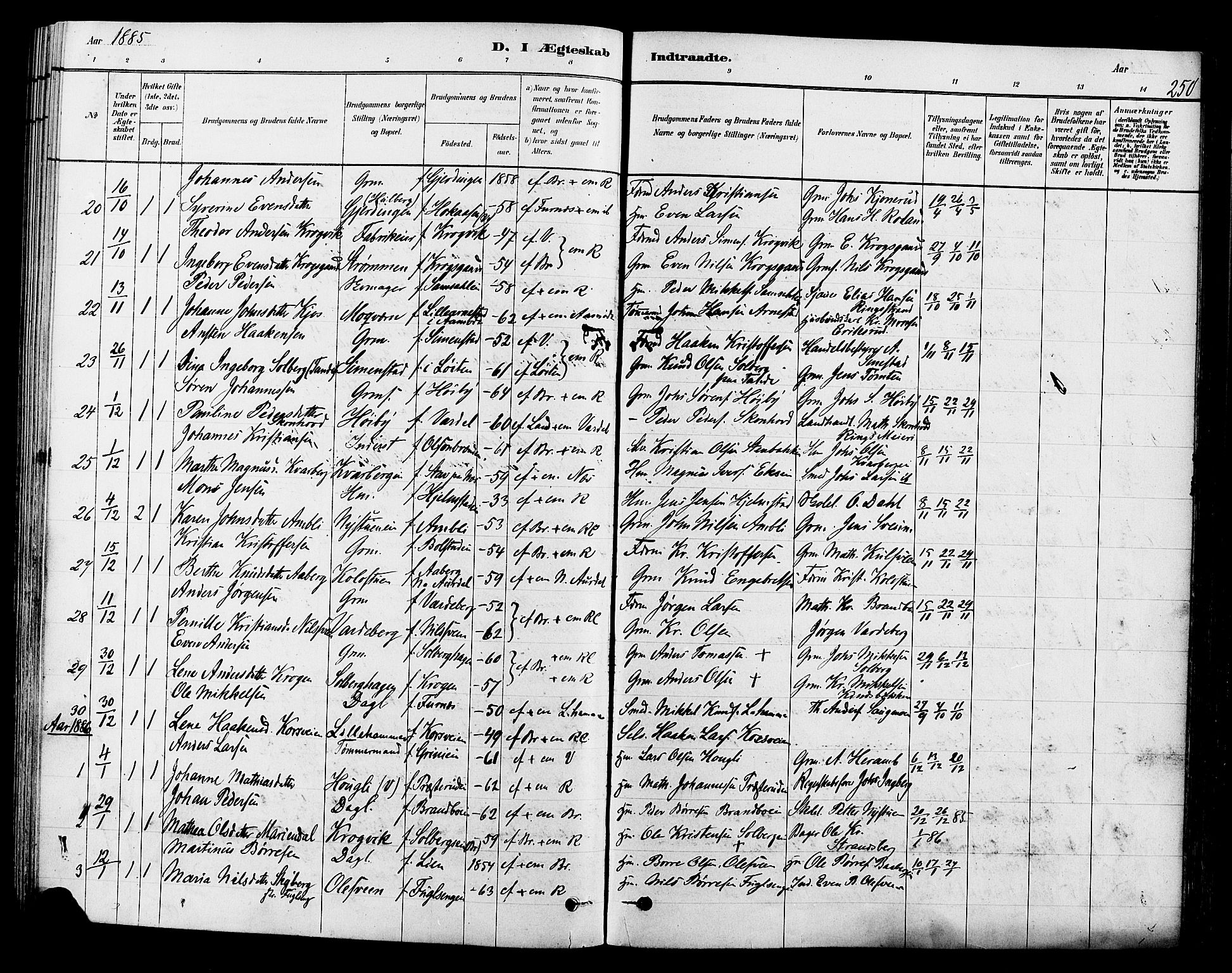 Ringsaker prestekontor, SAH/PREST-014/L/La/L0009: Parish register (copy) no. 9, 1879-1890, p. 250