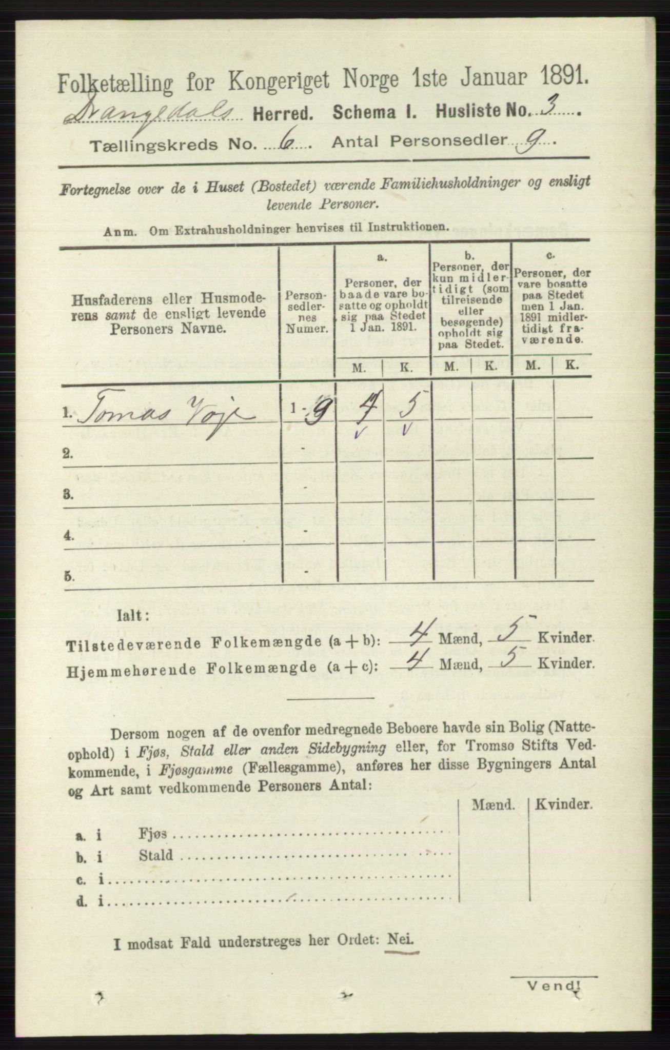 RA, 1891 census for 0817 Drangedal, 1891, p. 1927