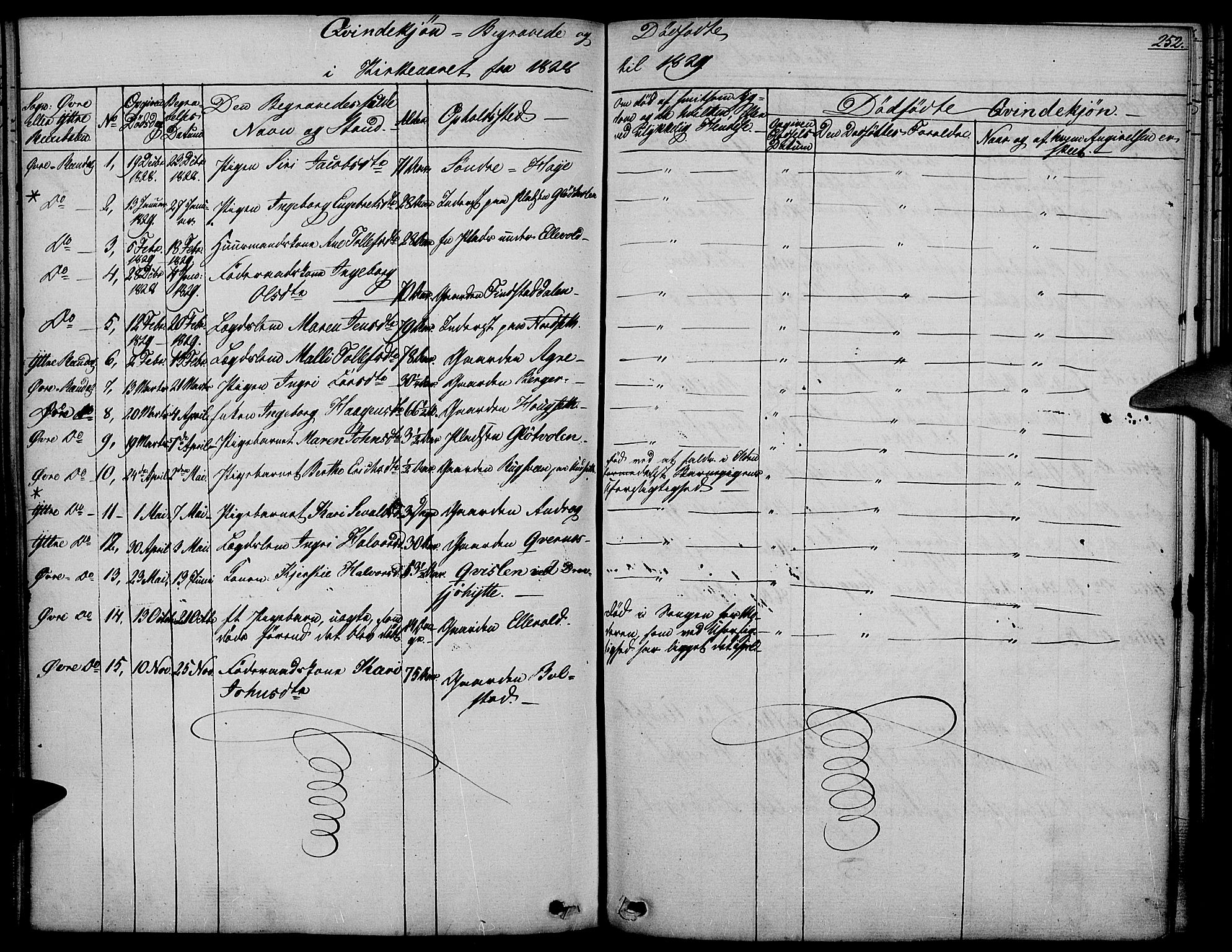 Rendalen prestekontor, AV/SAH-PREST-054/H/Ha/Haa/L0004: Parish register (official) no. 4, 1829-1852, p. 252