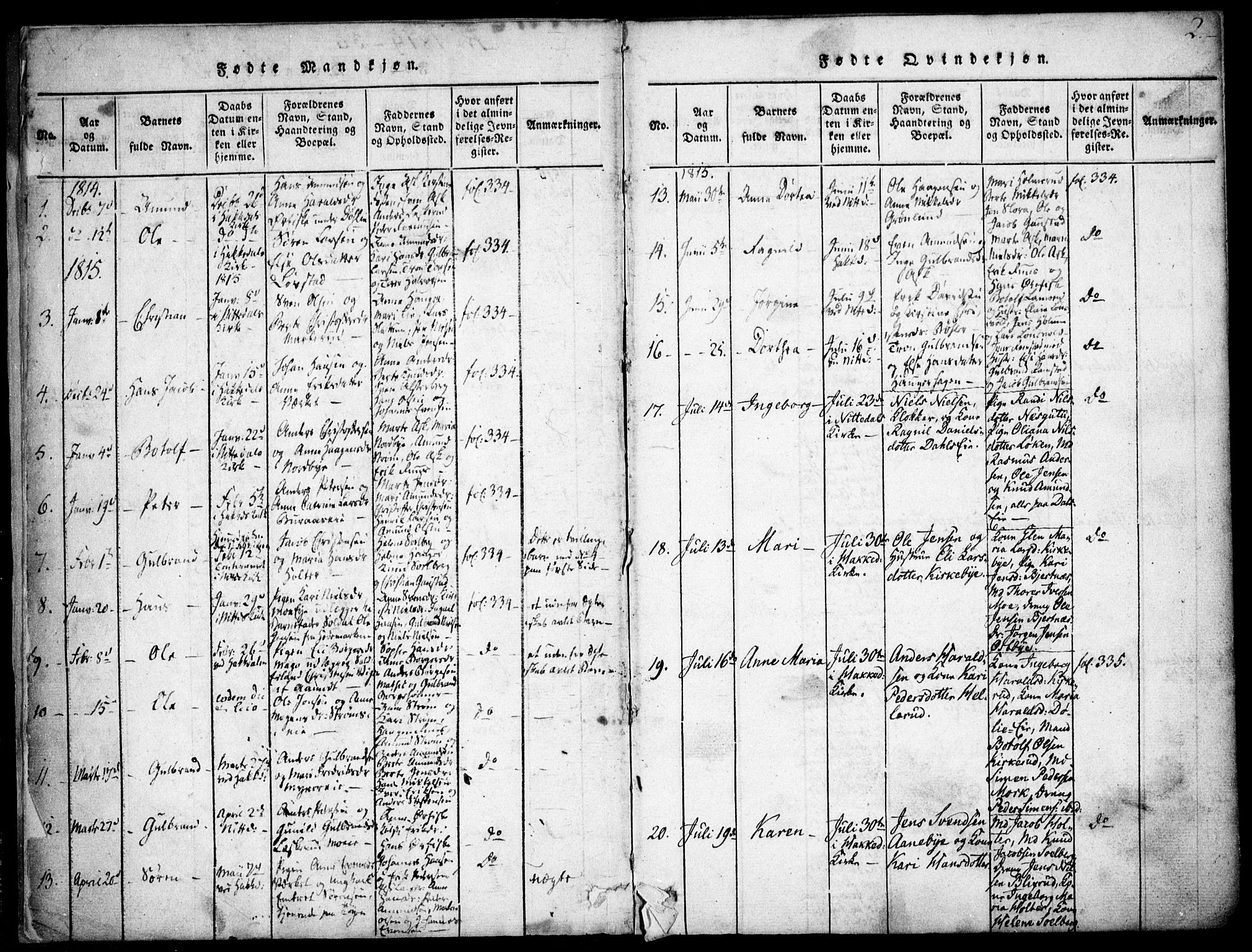 Nittedal prestekontor Kirkebøker, AV/SAO-A-10365a/F/Fa/L0003: Parish register (official) no. I 3, 1814-1836, p. 2