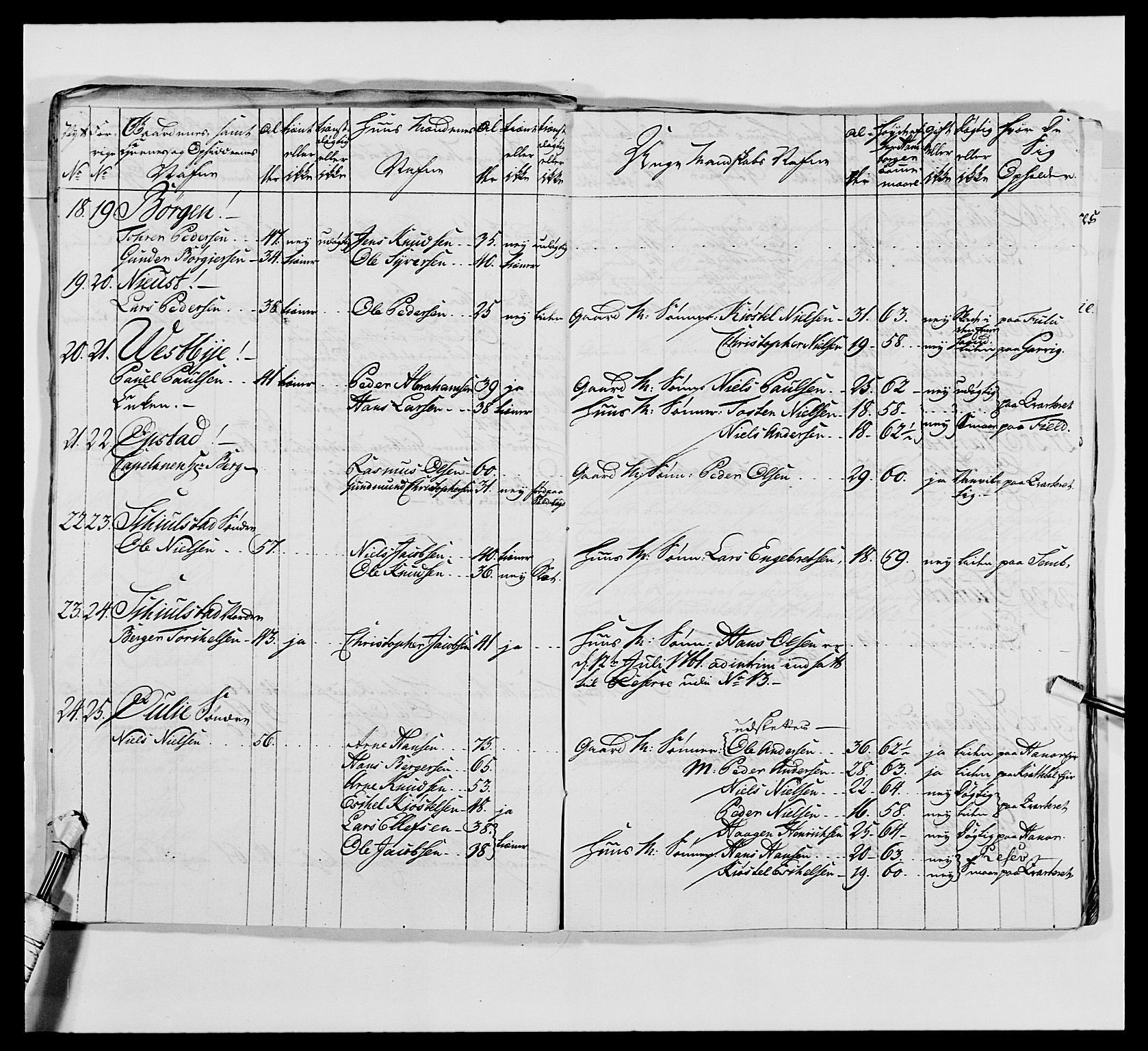 Kommanderende general (KG I) med Det norske krigsdirektorium, AV/RA-EA-5419/E/Ea/L0476: 1. Sønnafjelske dragonregiment, 1765-1767, p. 123