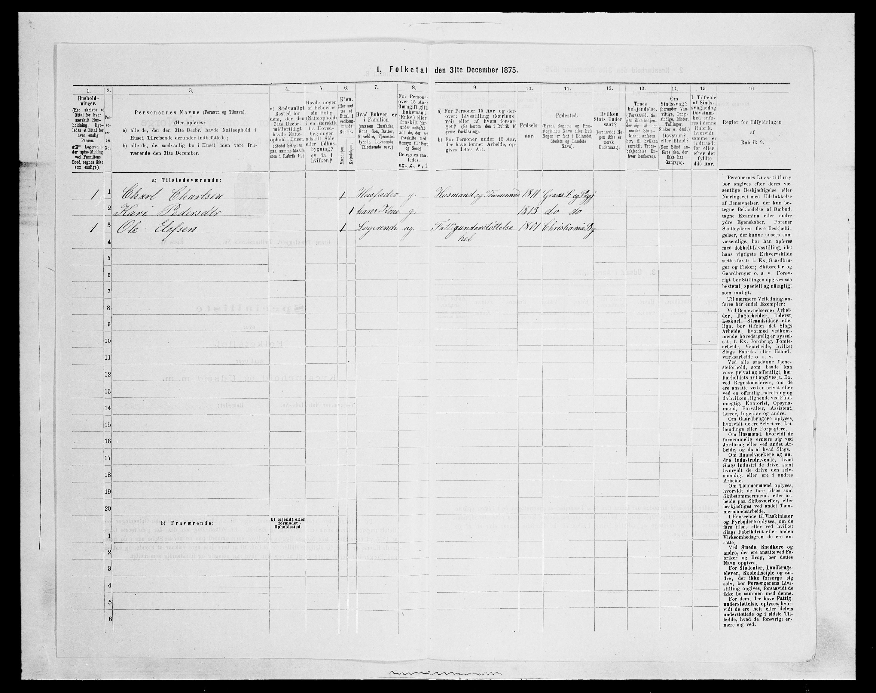 SAH, 1875 census for 0534P Gran, 1875, p. 2385