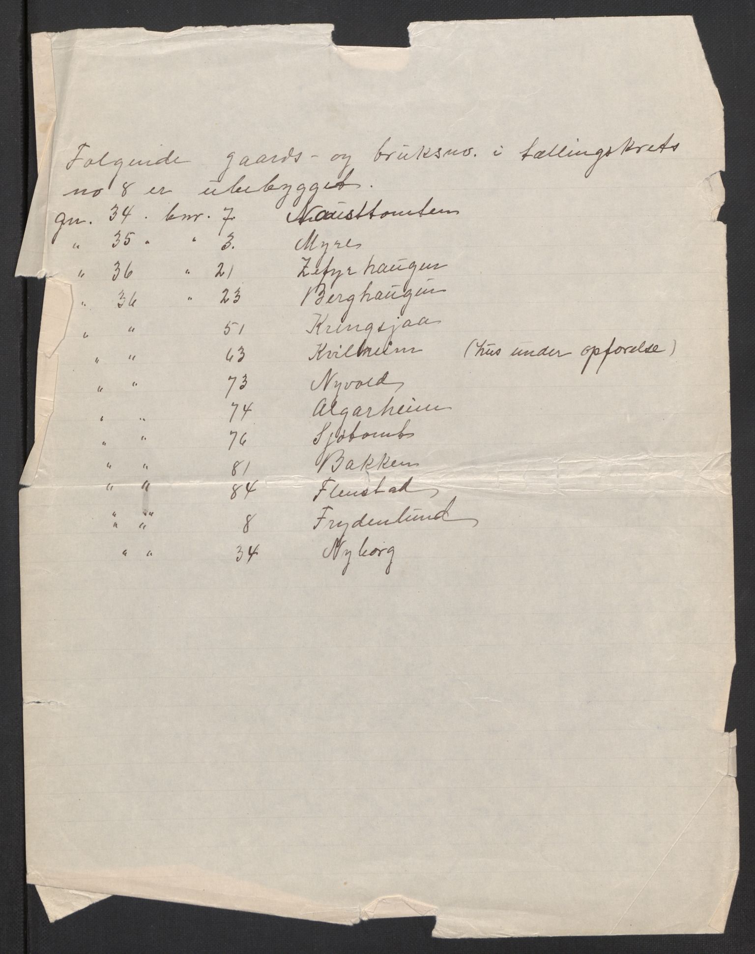 SAT, 1920 census for Bodin, 1920, p. 10