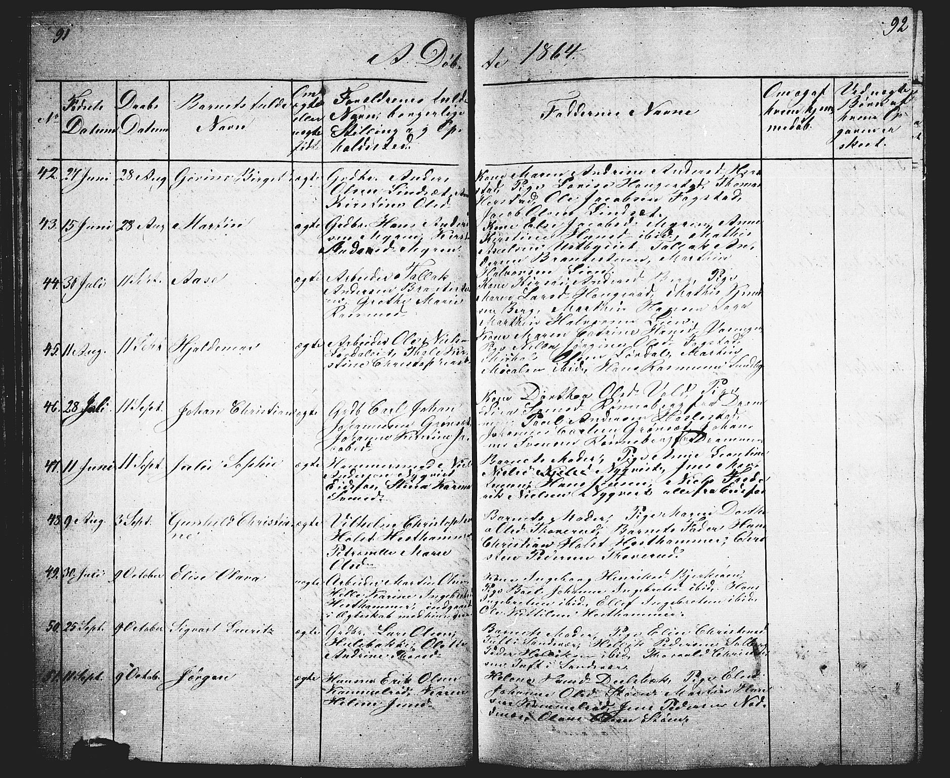 Hof kirkebøker, AV/SAKO-A-64/G/Ga/L0002: Parish register (copy) no. I 2, 1859-1873, p. 91-92