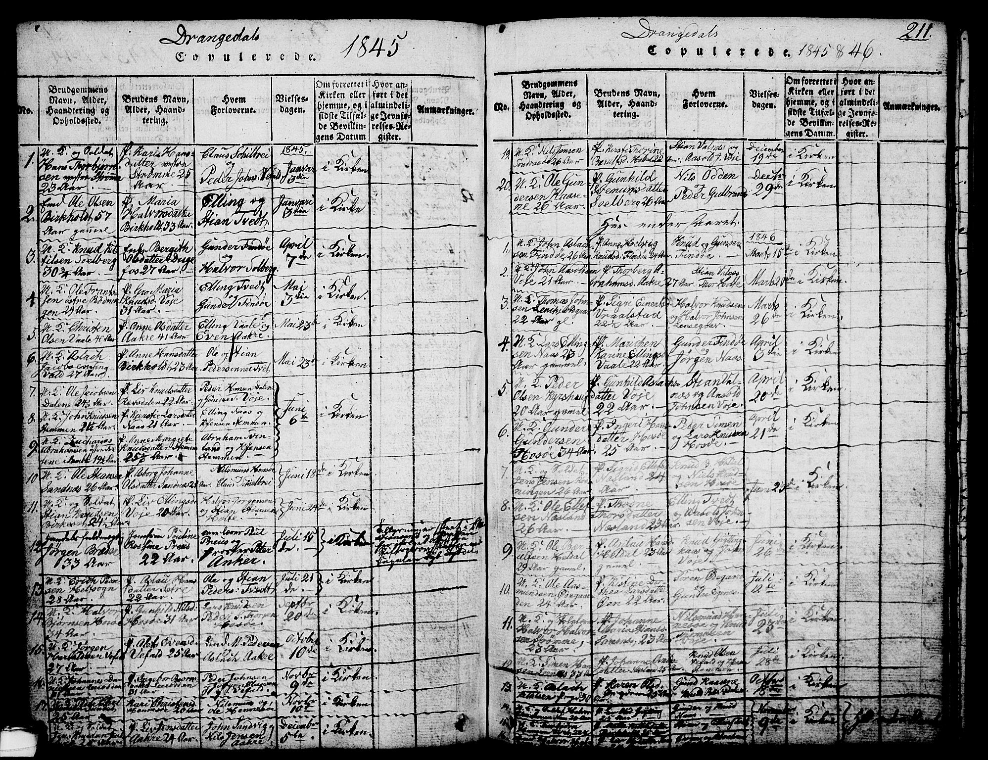 Drangedal kirkebøker, SAKO/A-258/G/Ga/L0001: Parish register (copy) no. I 1 /1, 1814-1856, p. 211