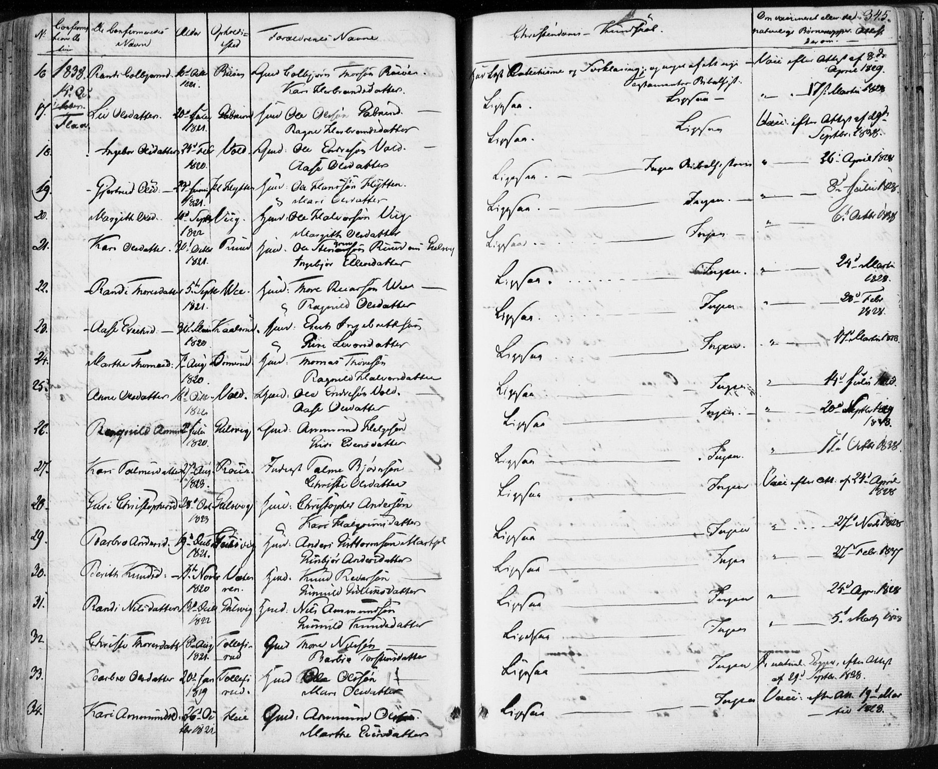 Nes kirkebøker, AV/SAKO-A-236/F/Fa/L0009: Parish register (official) no. 9, 1834-1863, p. 345