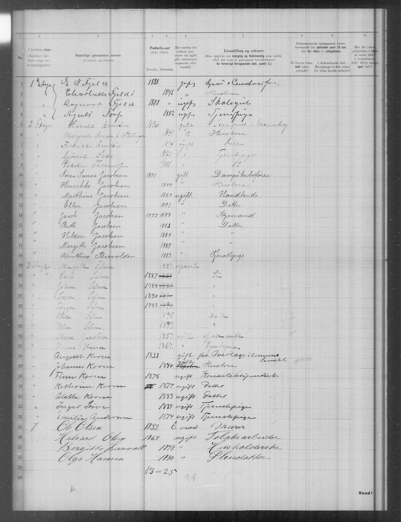 OBA, Municipal Census 1902 for Kristiania, 1902, p. 15510