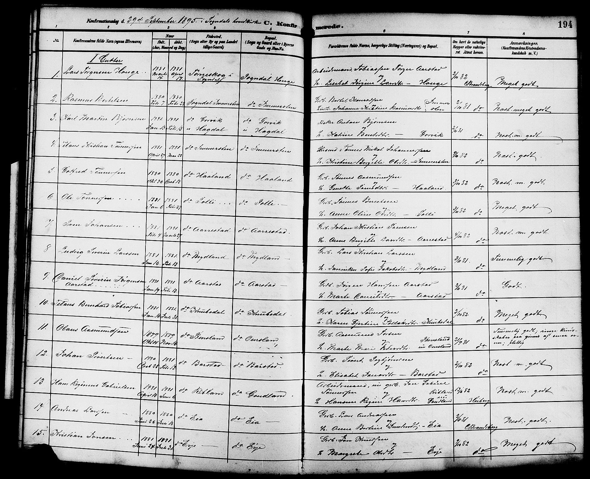 Sokndal sokneprestkontor, SAST/A-101808: Parish register (copy) no. B 6, 1892-1907, p. 194