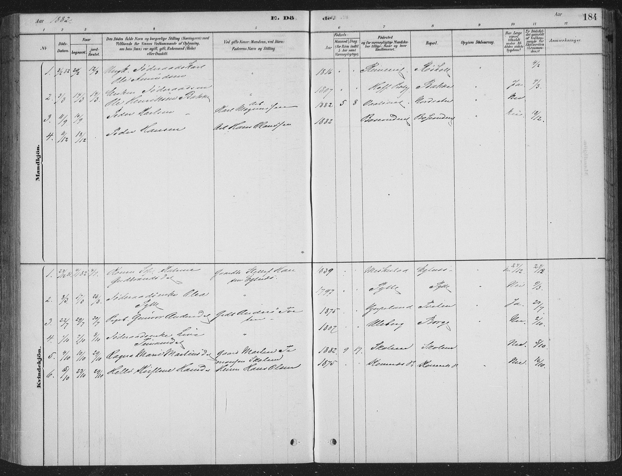 Sandsvær kirkebøker, SAKO/A-244/F/Fe/L0001: Parish register (official) no. V 1, 1878-1936, p. 184