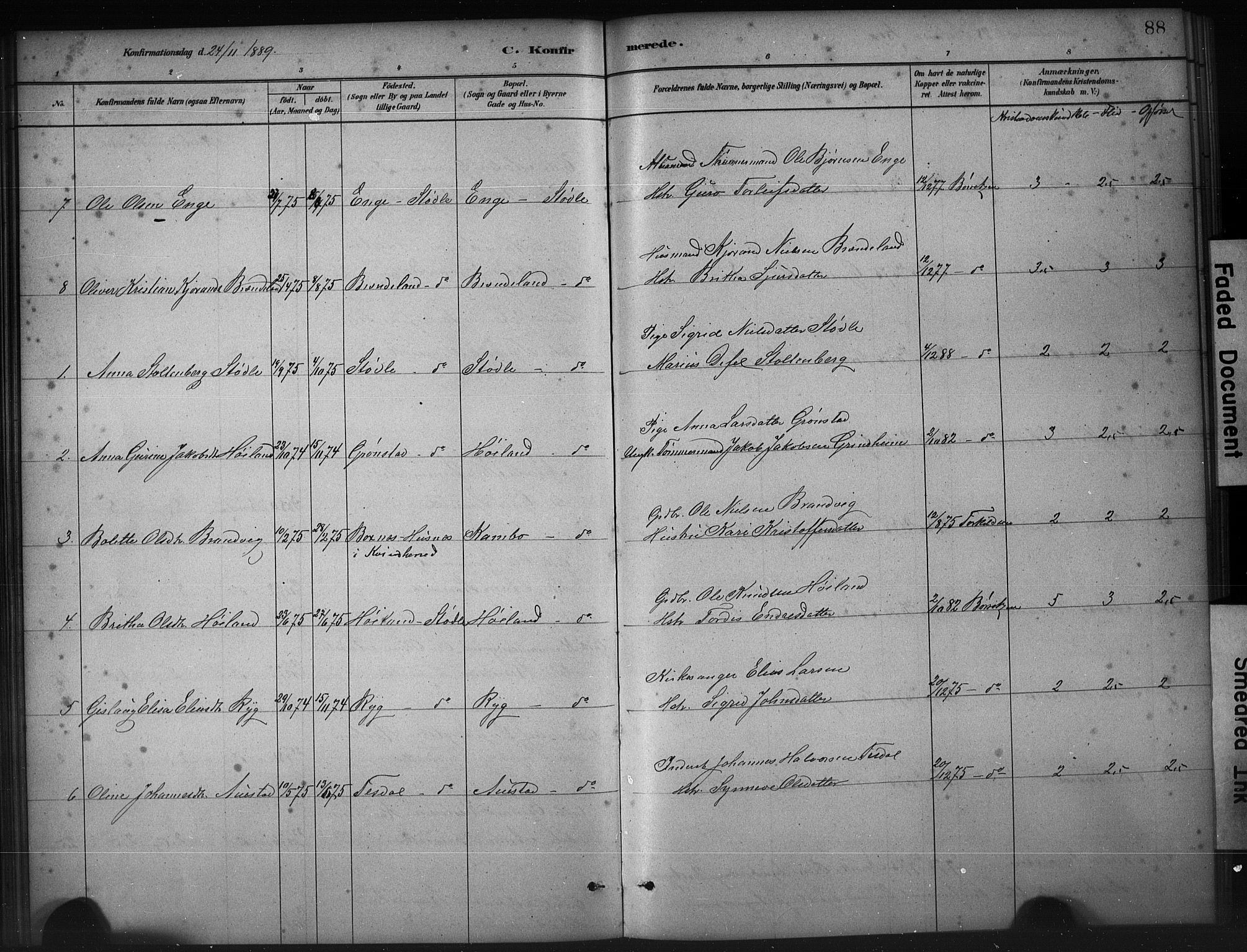 Etne sokneprestembete, SAB/A-75001/H/Hab: Parish register (copy) no. A 5, 1879-1896, p. 88
