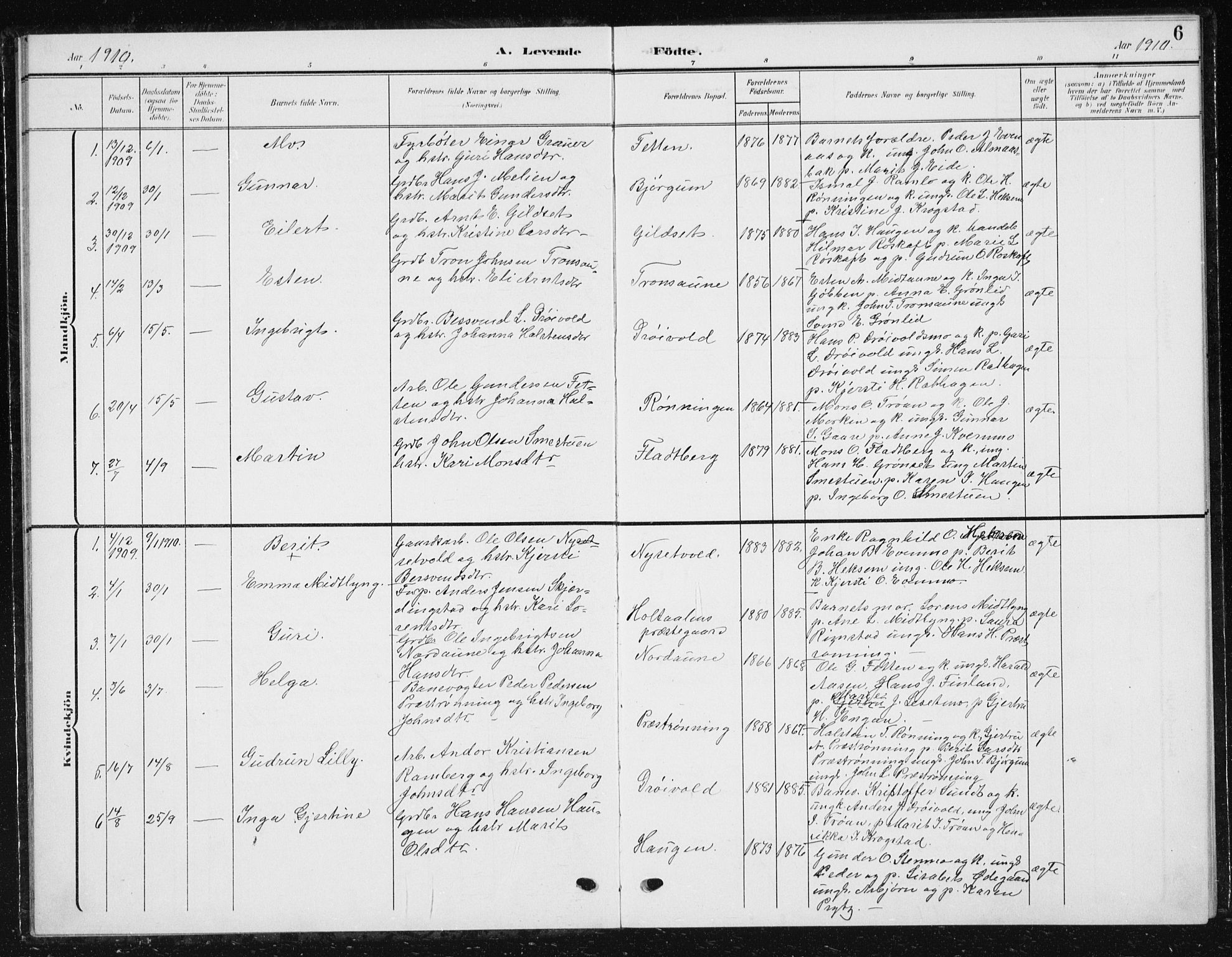 Ministerialprotokoller, klokkerbøker og fødselsregistre - Sør-Trøndelag, SAT/A-1456/685/L0979: Parish register (copy) no. 685C04, 1908-1933, p. 6