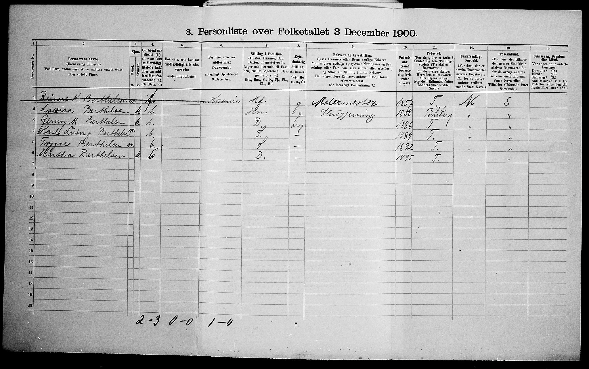 SAK, 1900 census for Kristiansand, 1900, p. 8592