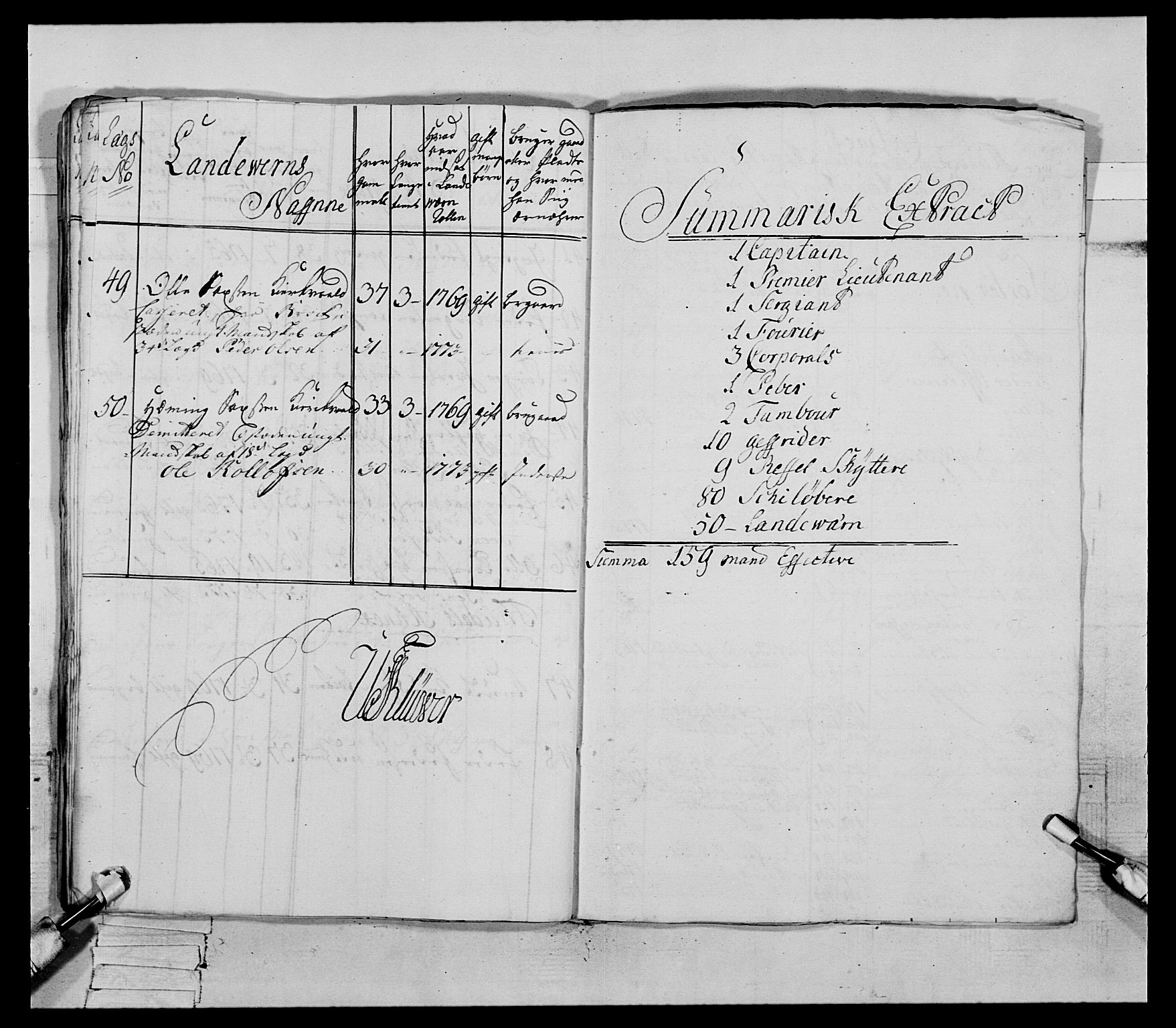 Generalitets- og kommissariatskollegiet, Det kongelige norske kommissariatskollegium, AV/RA-EA-5420/E/Eh/L0085: 3. Trondheimske nasjonale infanteriregiment, 1773-1775, p. 289