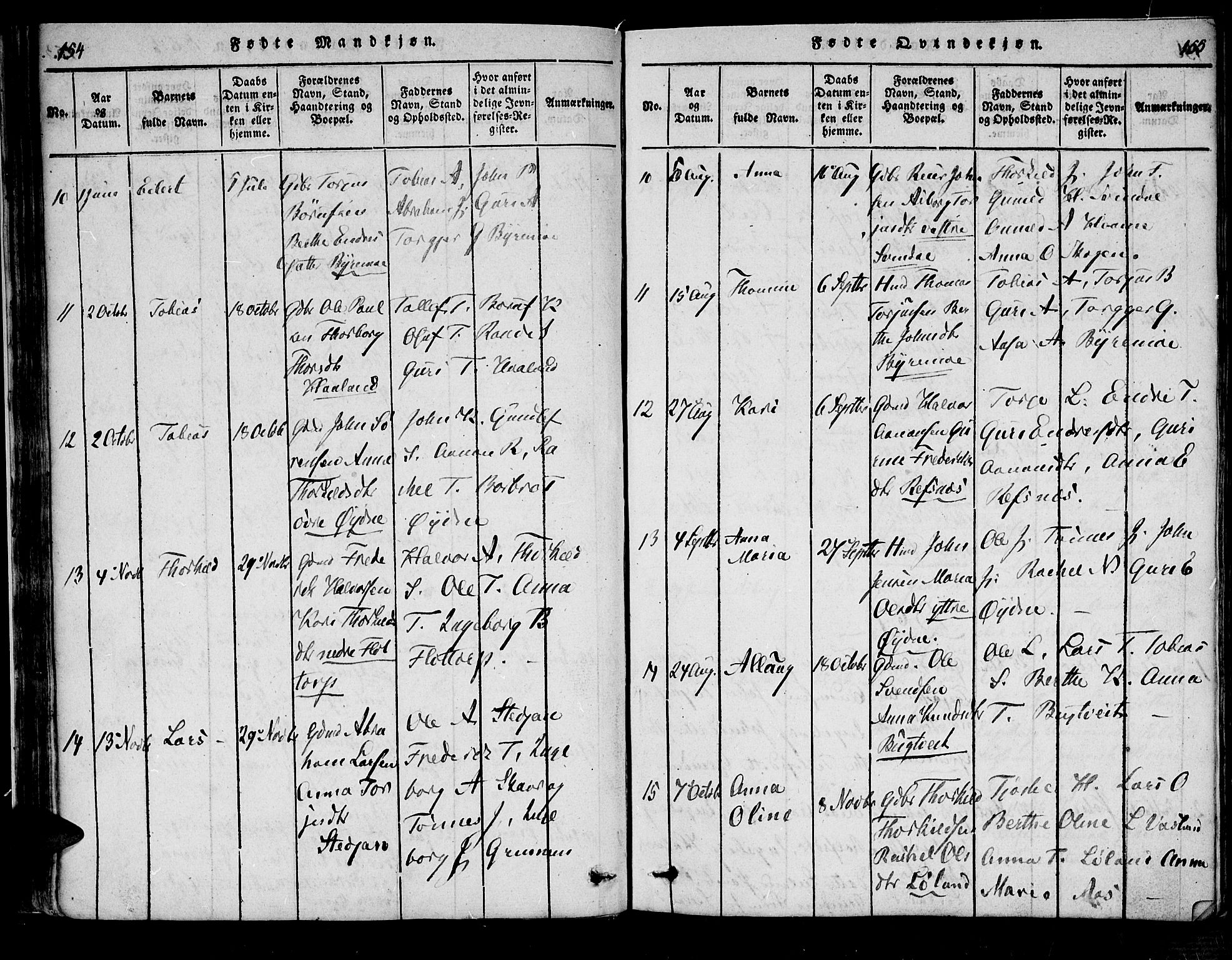 Bjelland sokneprestkontor, SAK/1111-0005/F/Fa/Fac/L0001: Parish register (official) no. A 1, 1815-1866, p. 154-155