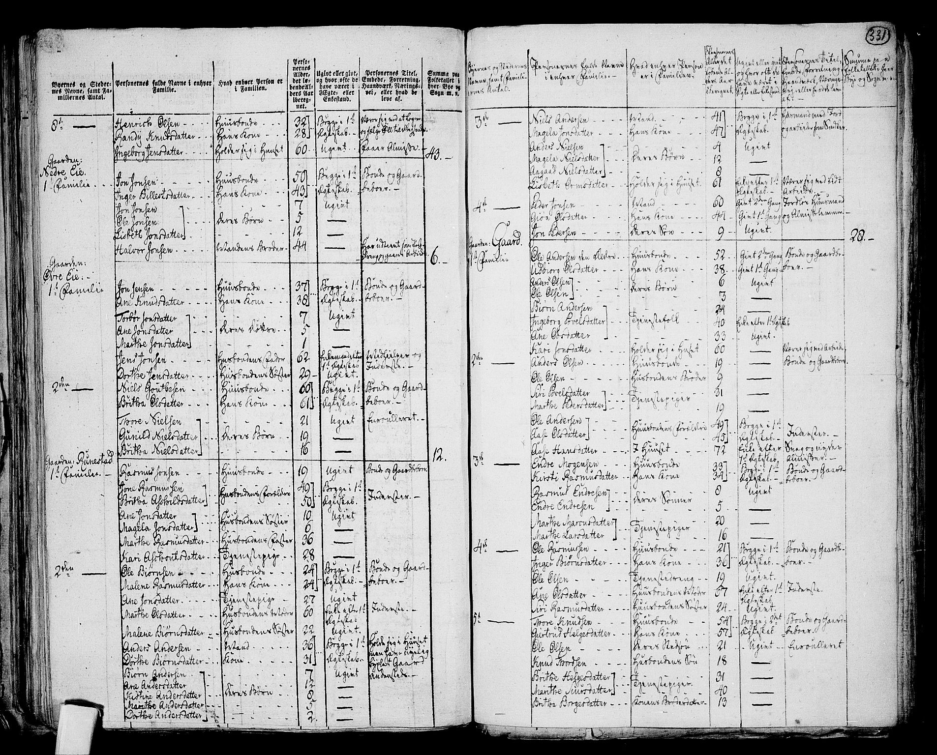 RA, 1801 census for 1141P Finnøy, 1801, p. 330b-331a