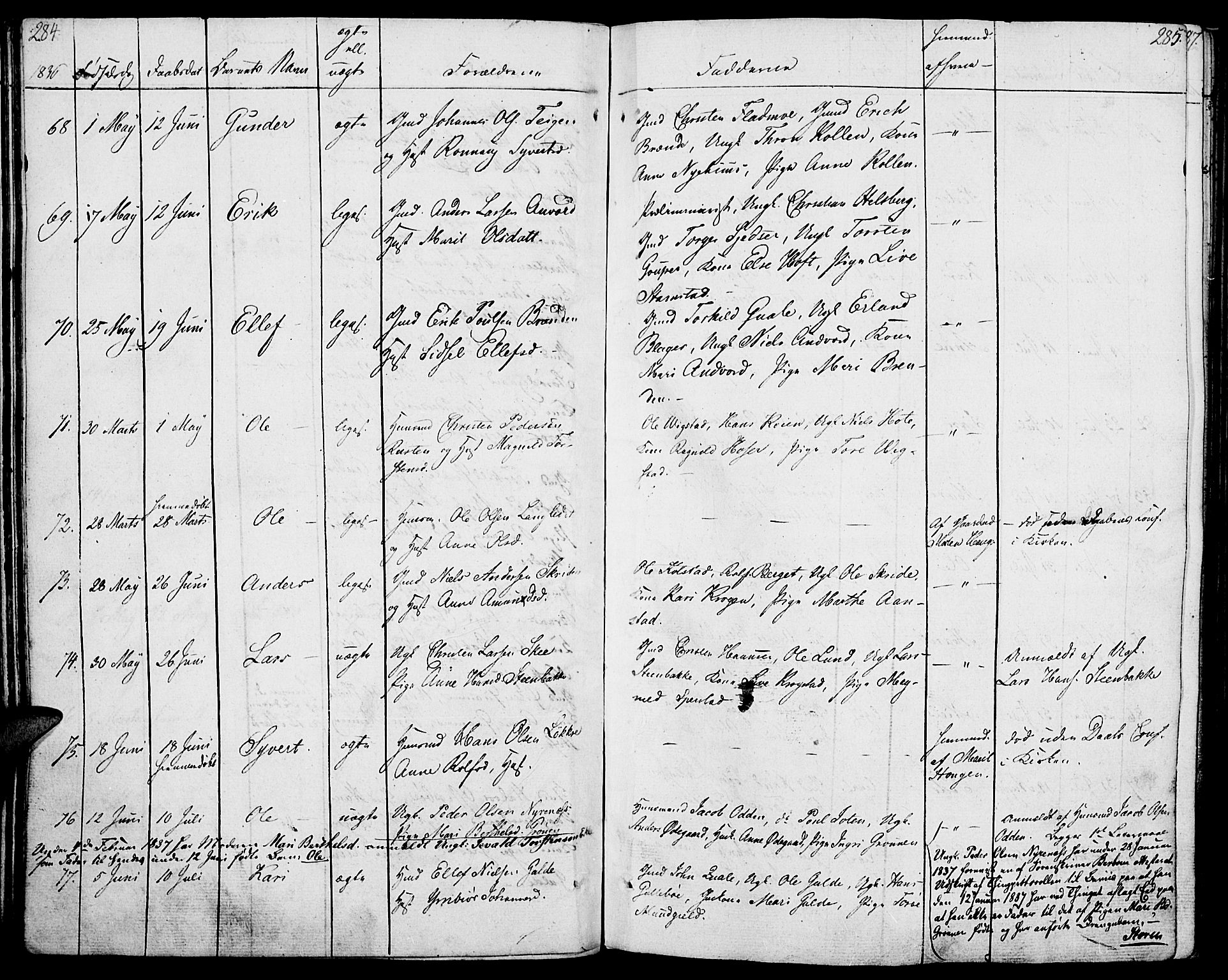 Lom prestekontor, SAH/PREST-070/K/L0005: Parish register (official) no. 5, 1825-1837, p. 284-285