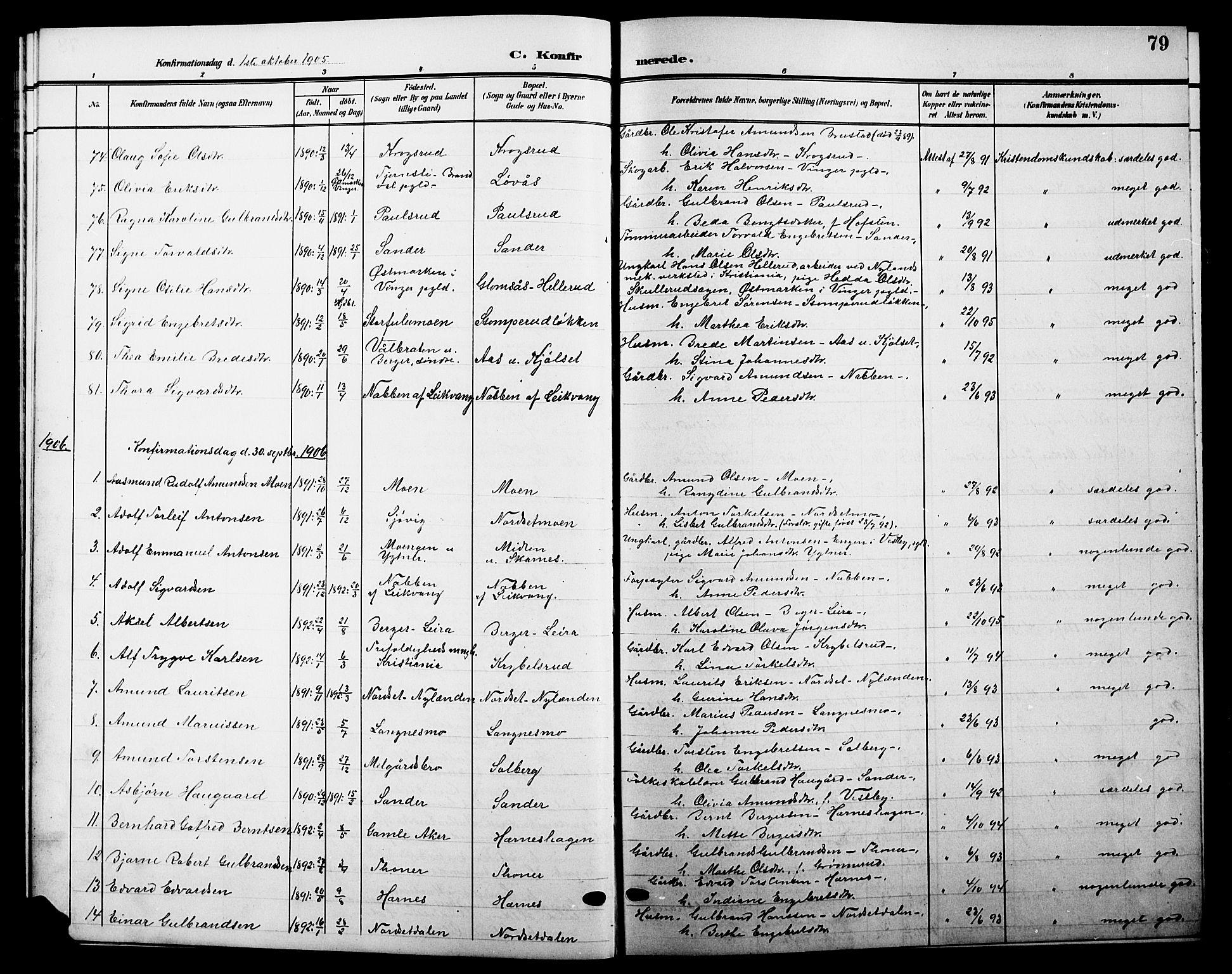 Sør-Odal prestekontor, AV/SAH-PREST-030/H/Ha/Hab/L0005: Parish register (copy) no. 5, 1903-1915, p. 79