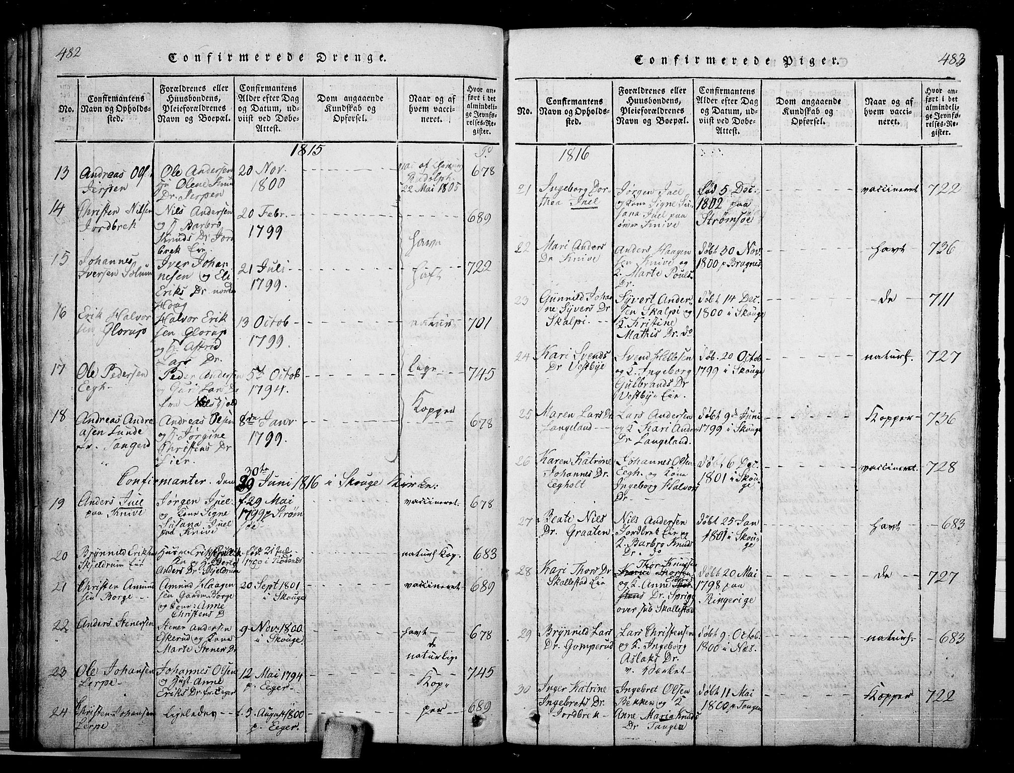 Skoger kirkebøker, AV/SAKO-A-59/G/Ga/L0001: Parish register (copy) no. I 1, 1814-1845, p. 482-483