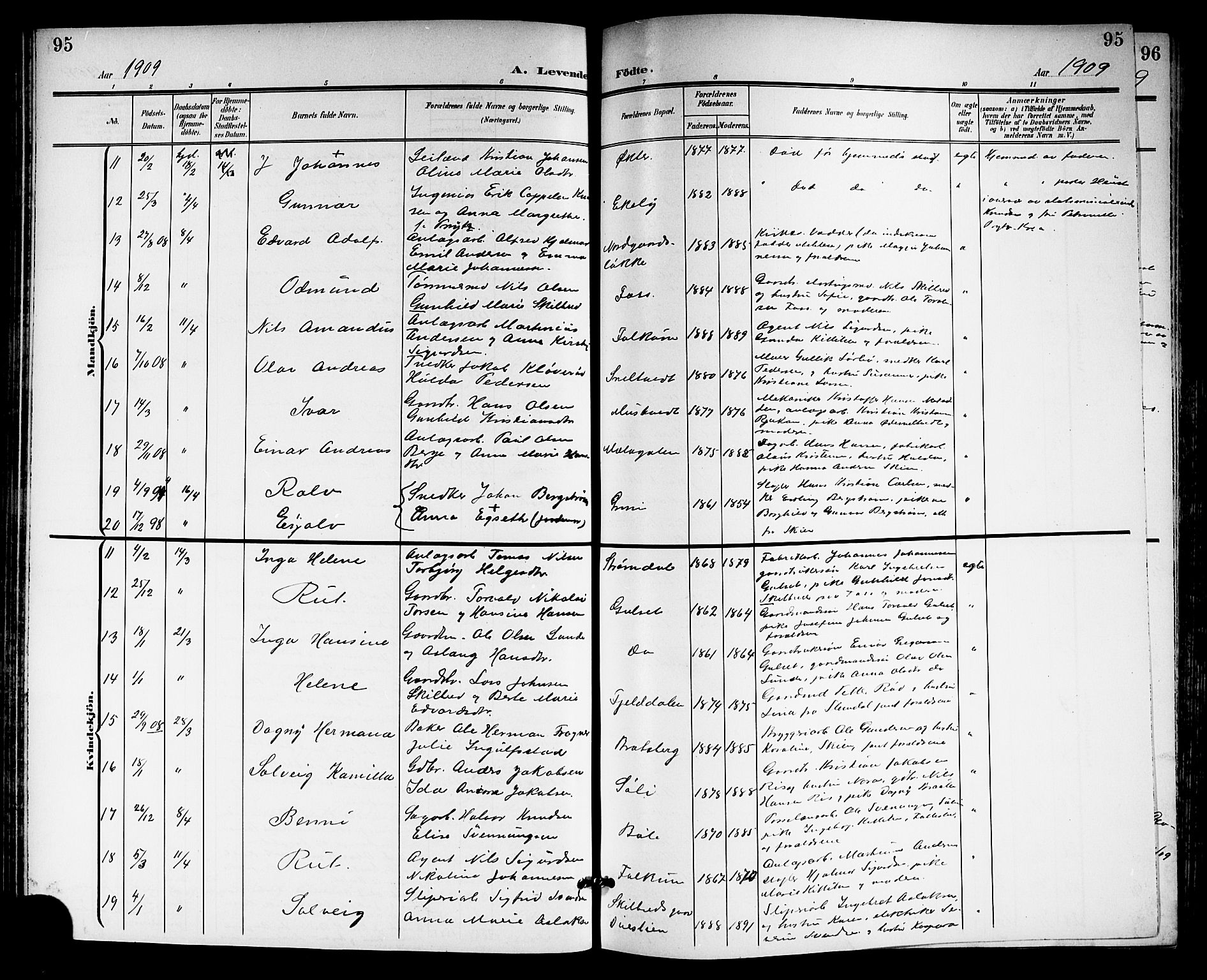 Gjerpen kirkebøker, SAKO/A-265/G/Ga/L0003: Parish register (copy) no. I 3, 1901-1919, p. 95