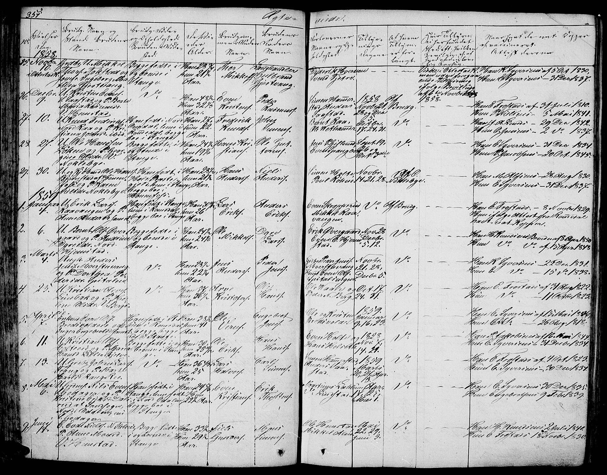 Stange prestekontor, AV/SAH-PREST-002/L/L0003: Parish register (copy) no. 3, 1840-1864, p. 351