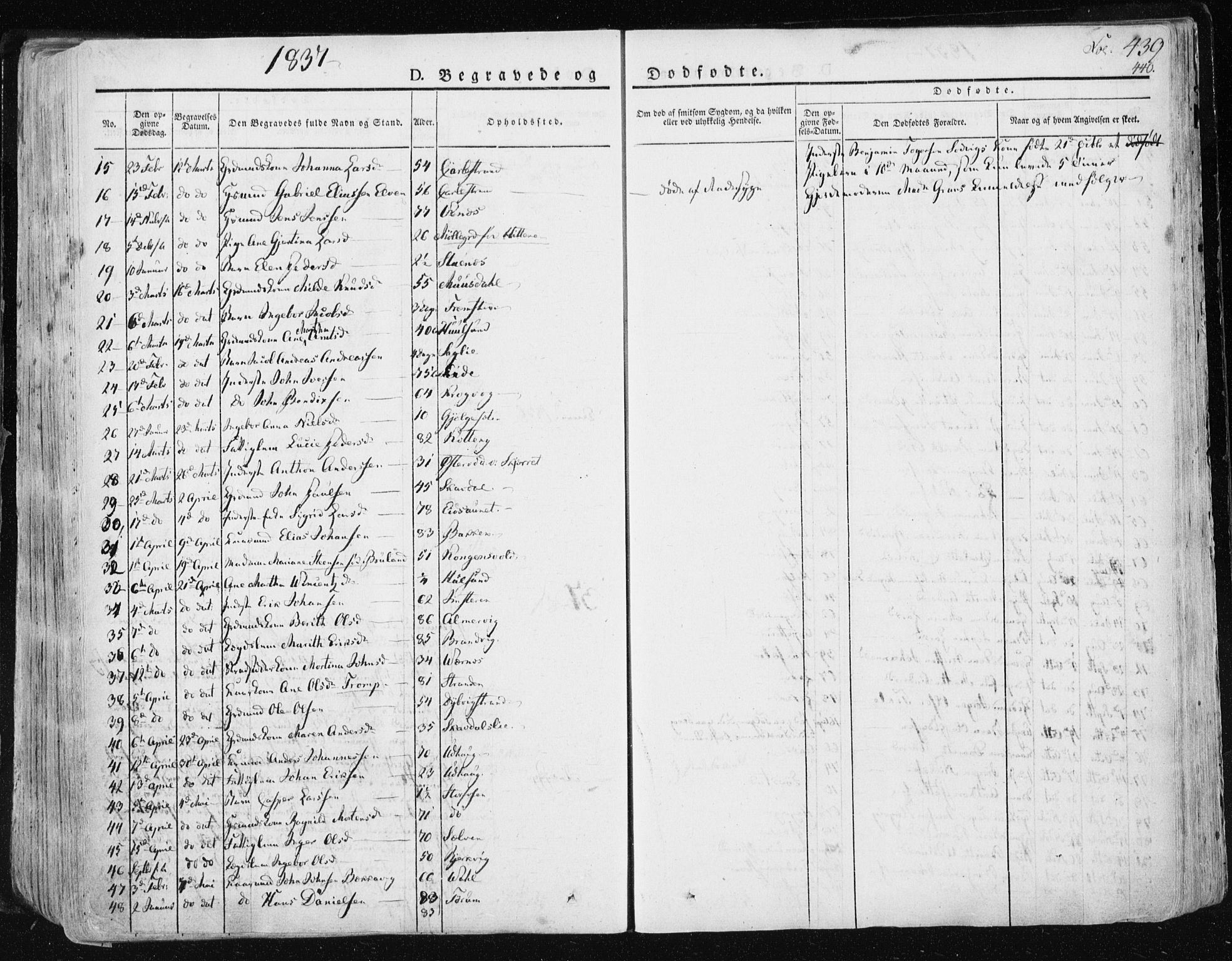 Ministerialprotokoller, klokkerbøker og fødselsregistre - Sør-Trøndelag, SAT/A-1456/659/L0735: Parish register (official) no. 659A05, 1826-1841, p. 439