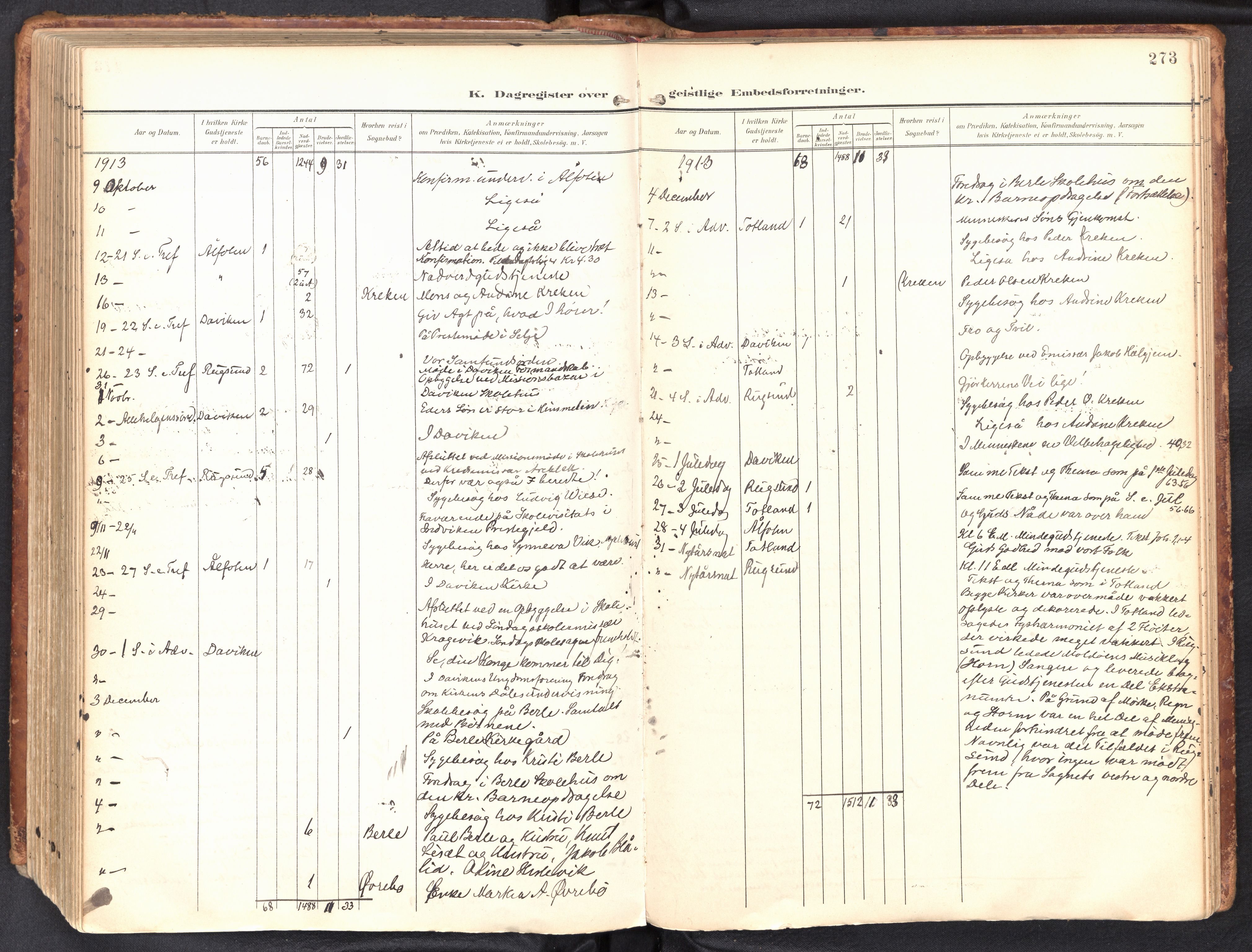 Davik sokneprestembete, SAB/A-79701/H/Haa/Haab/L0002: Parish register (official) no. B 2, 1901-1934, p. 273