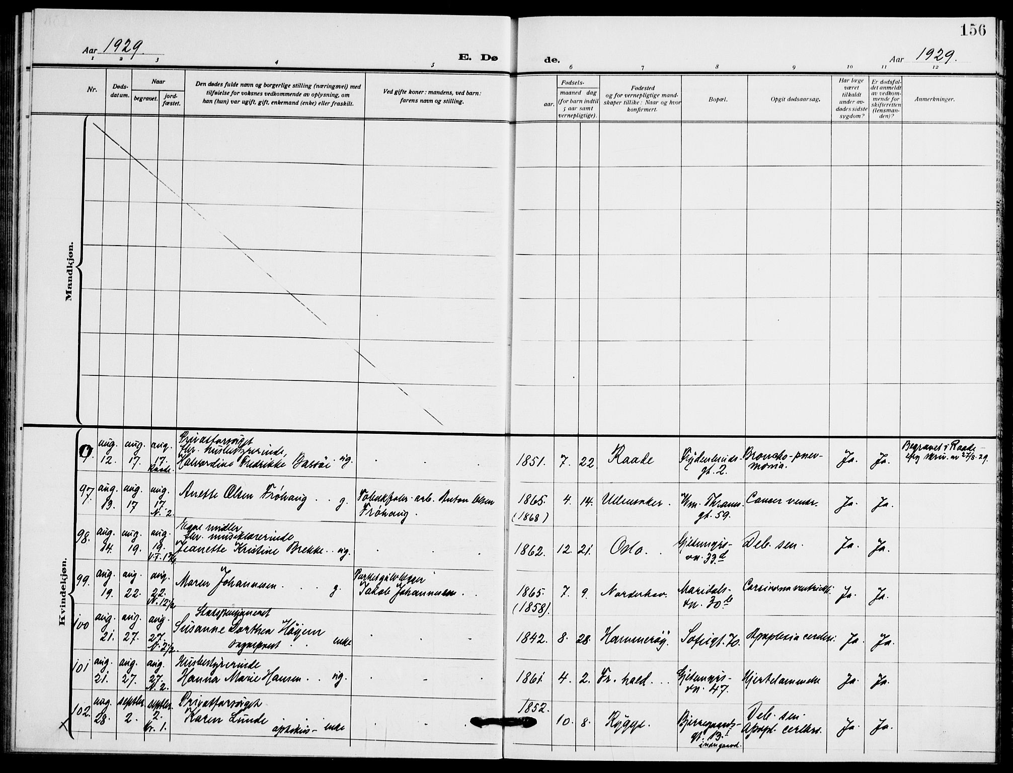 Gamle Aker prestekontor Kirkebøker, SAO/A-10617a/F/L0016: Parish register (official) no. 16, 1919-1931, p. 156