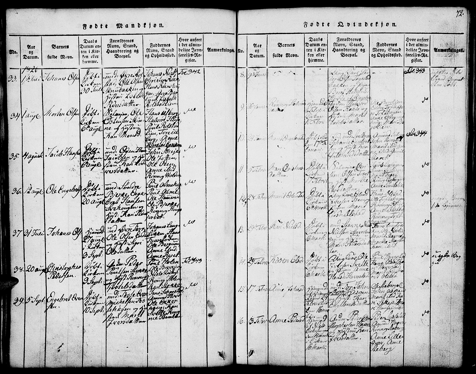 Fron prestekontor, SAH/PREST-078/H/Ha/Hab/L0001: Parish register (copy) no. 1, 1816-1843, p. 72