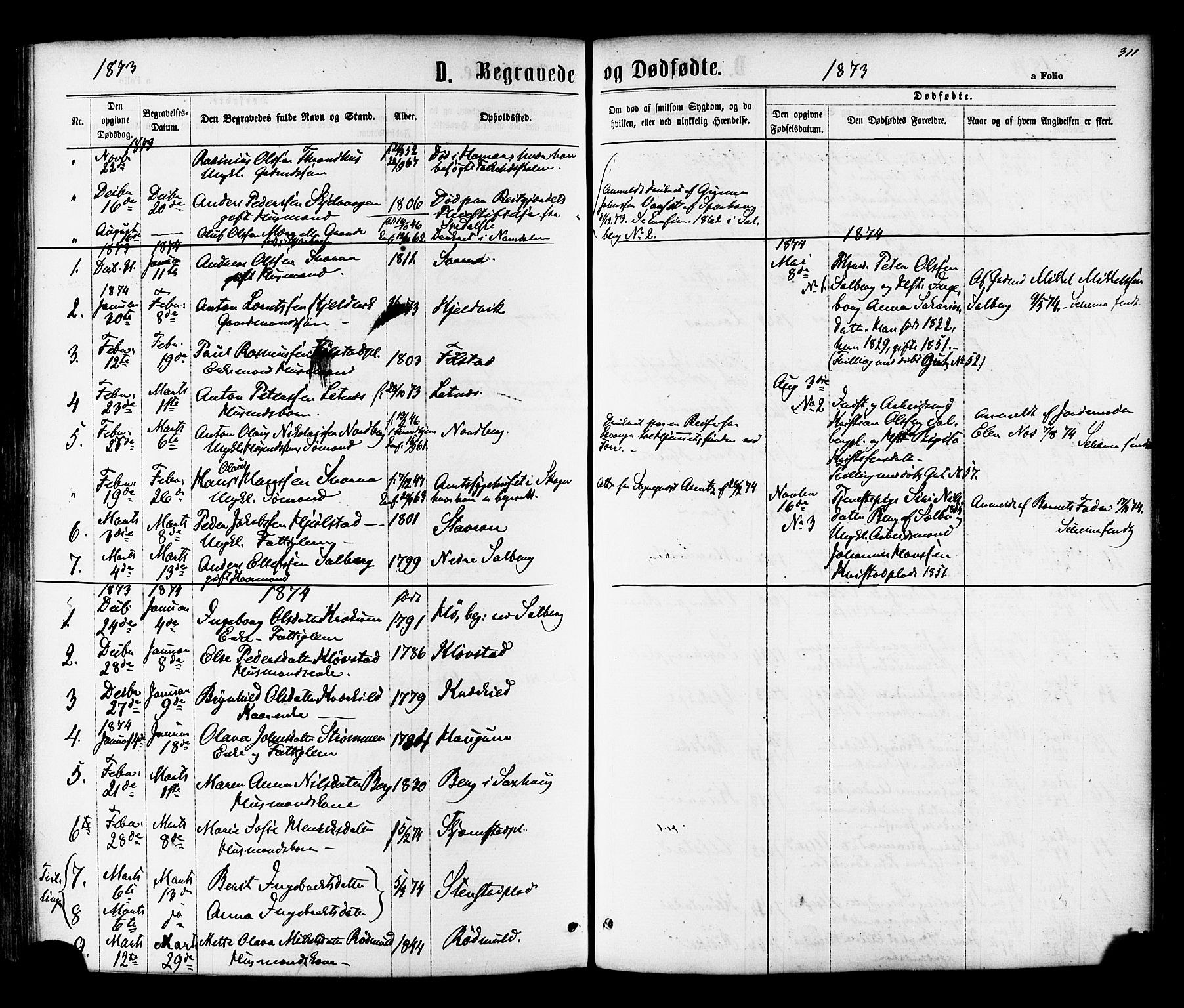 Ministerialprotokoller, klokkerbøker og fødselsregistre - Nord-Trøndelag, SAT/A-1458/730/L0284: Parish register (official) no. 730A09, 1866-1878, p. 311