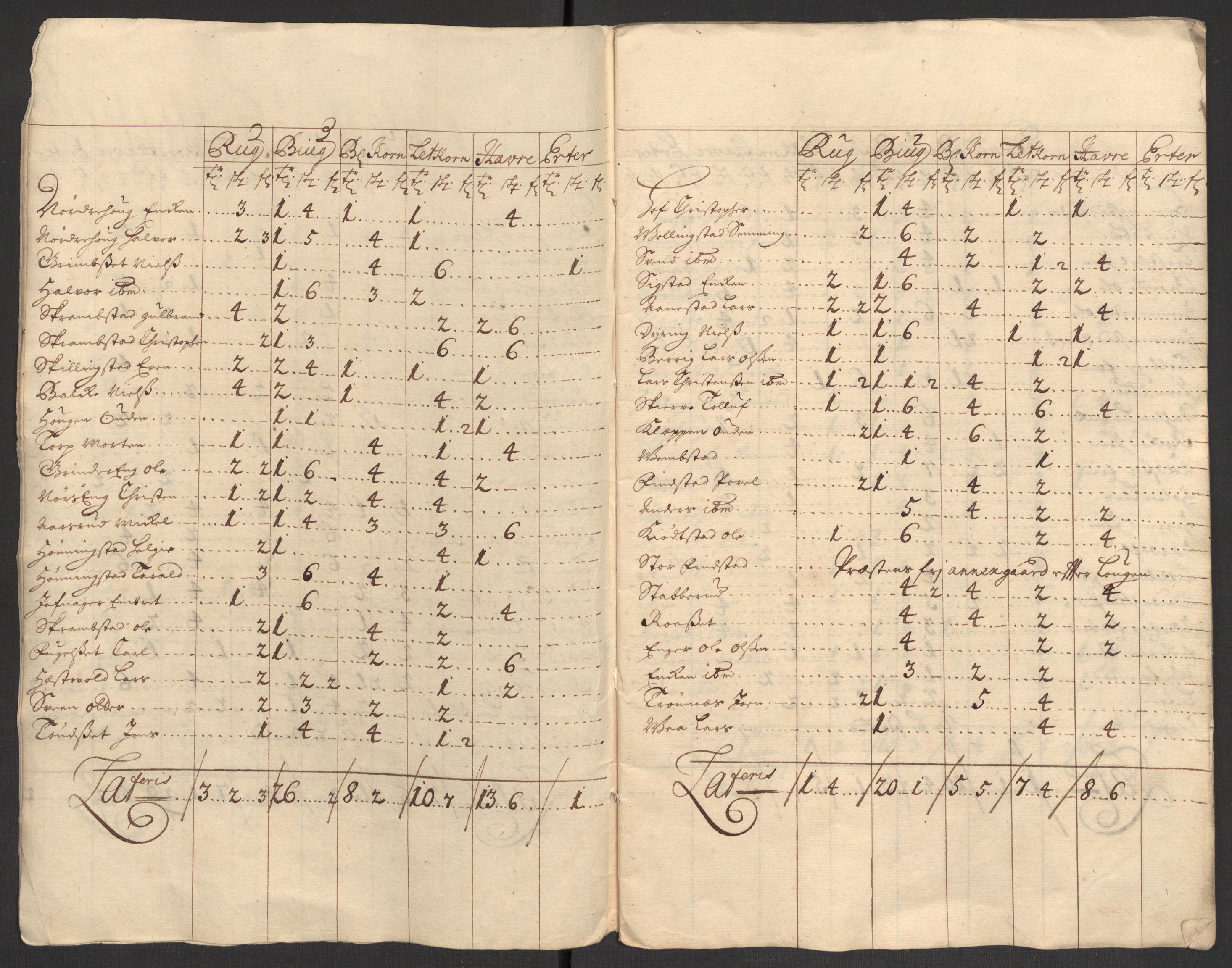 Rentekammeret inntil 1814, Reviderte regnskaper, Fogderegnskap, AV/RA-EA-4092/R16/L1043: Fogderegnskap Hedmark, 1706-1707, p. 45