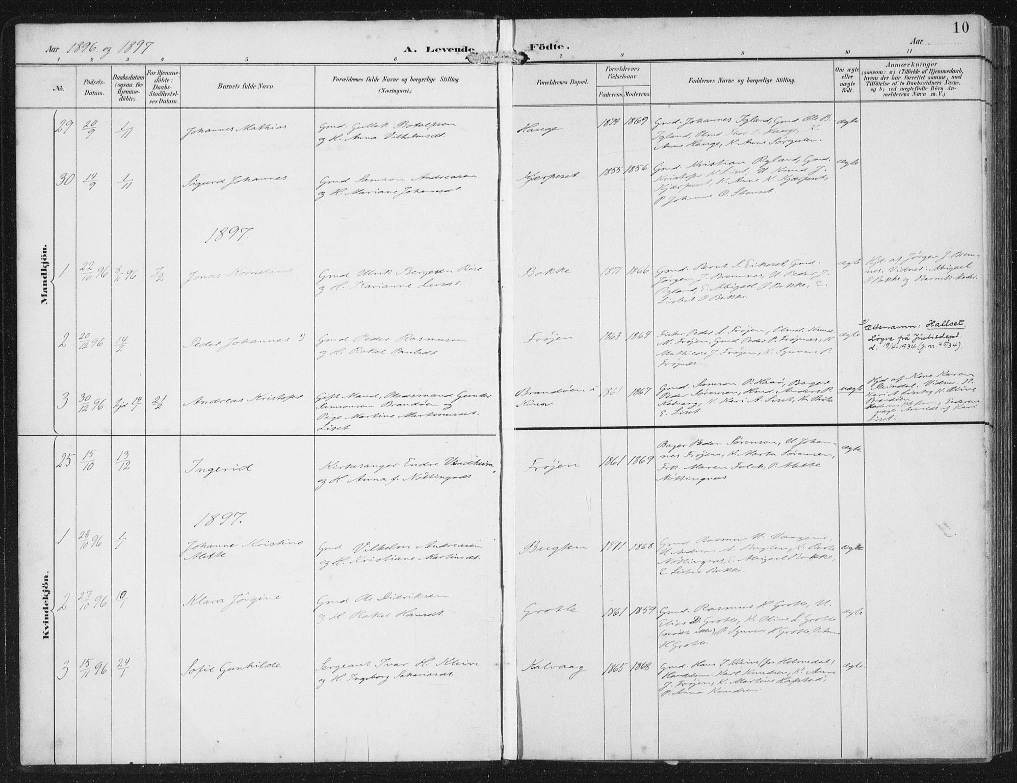 Bremanger sokneprestembete, AV/SAB-A-82201/H/Haa/Haab/L0002: Parish register (official) no. B  2, 1896-1908, p. 10