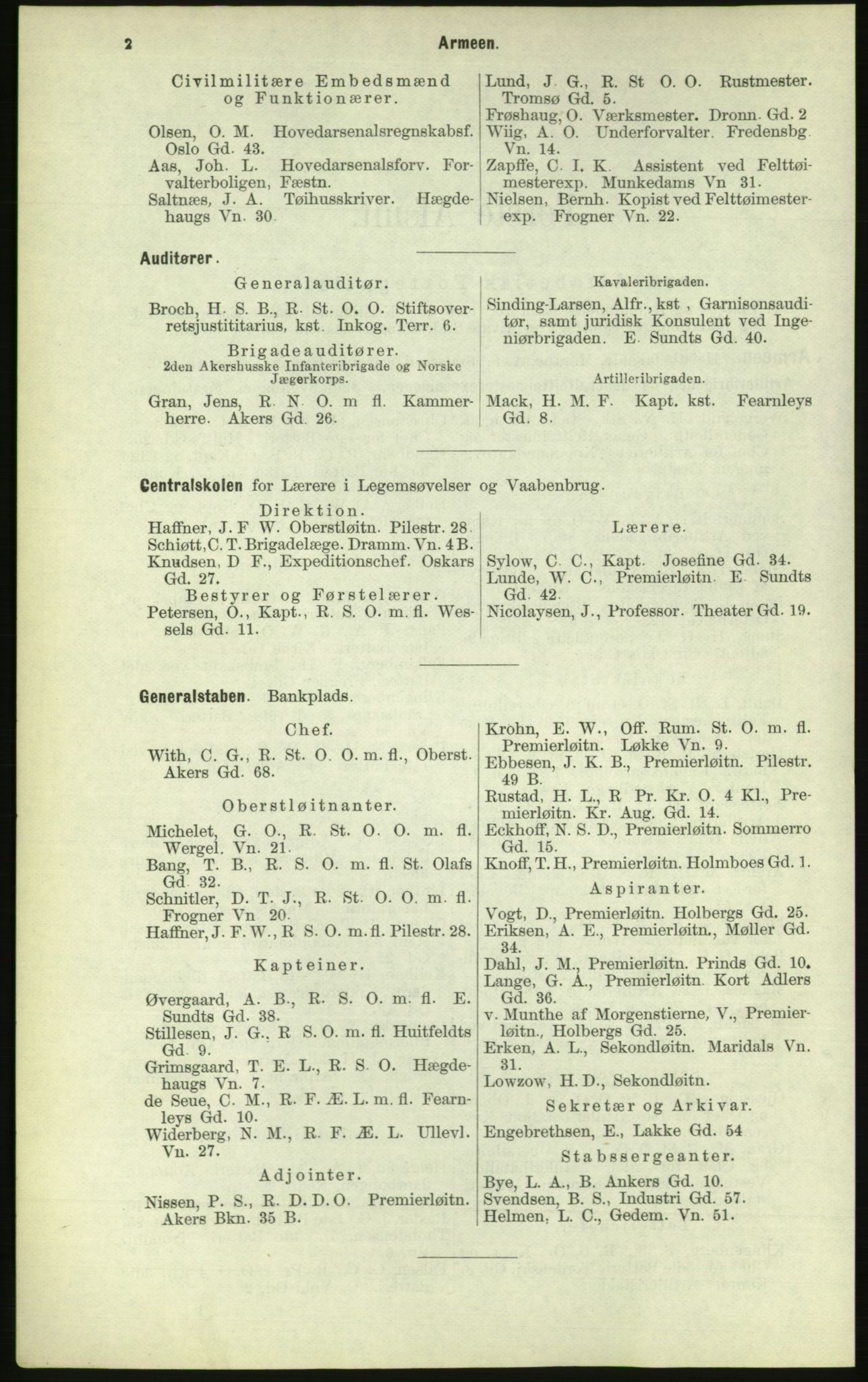 Kristiania/Oslo adressebok, PUBL/-, 1884, p. 2