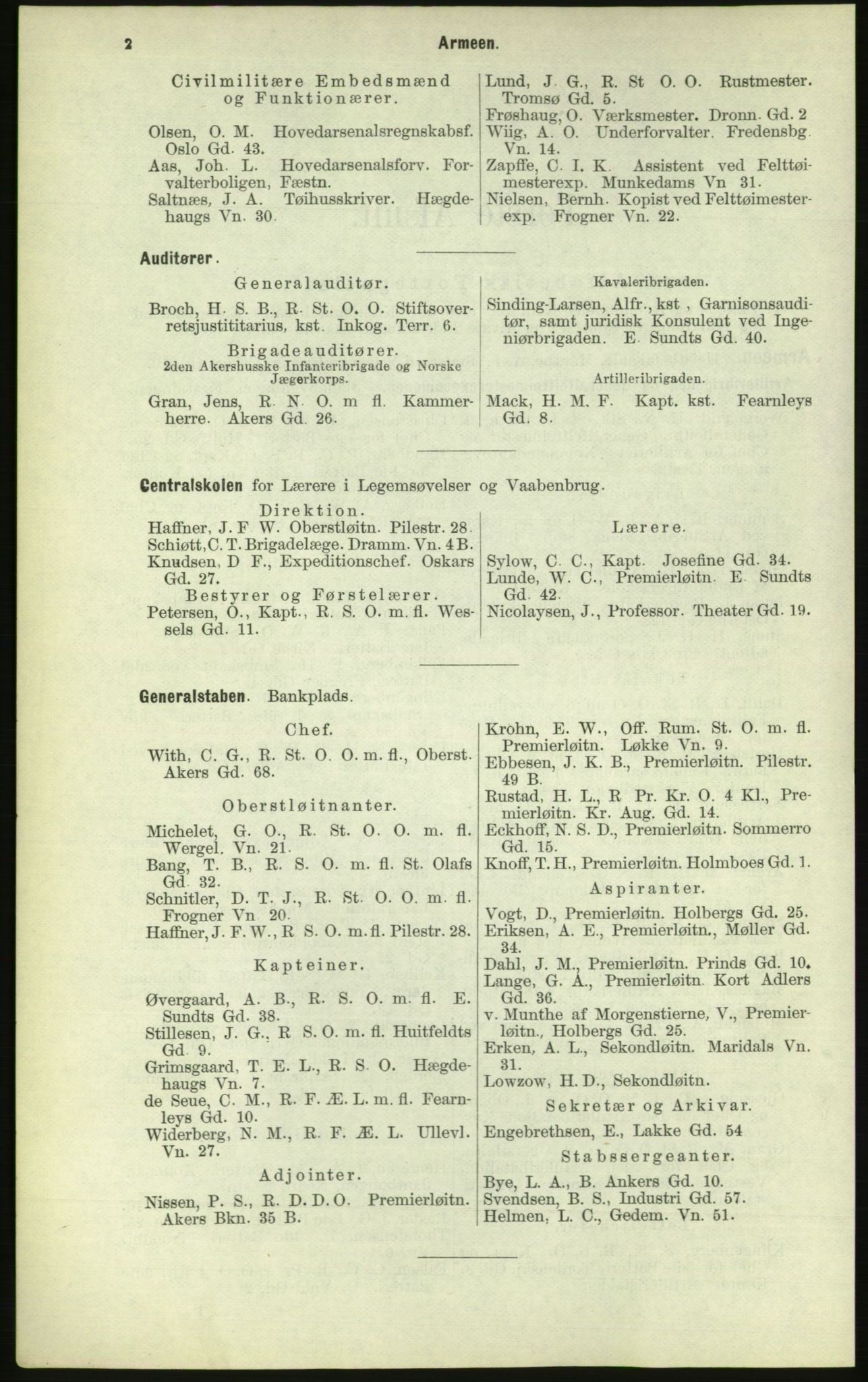 Kristiania/Oslo adressebok, PUBL/-, 1884, p. 2