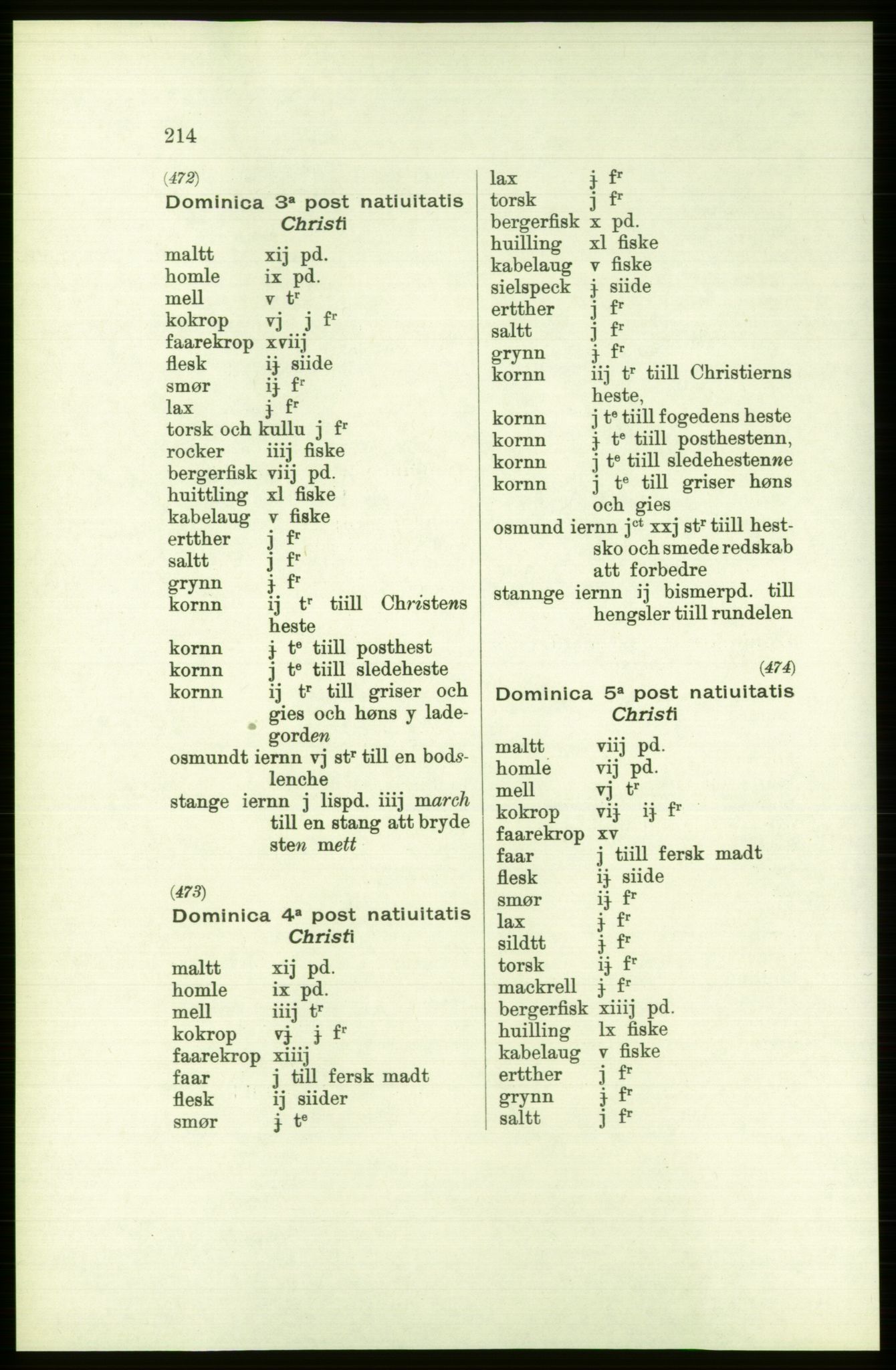 Publikasjoner utgitt av Arkivverket, PUBL/PUBL-001/C/0001: Bind 1: Rekneskap for Akershus len 1557-1558, 1557-1558, p. 214