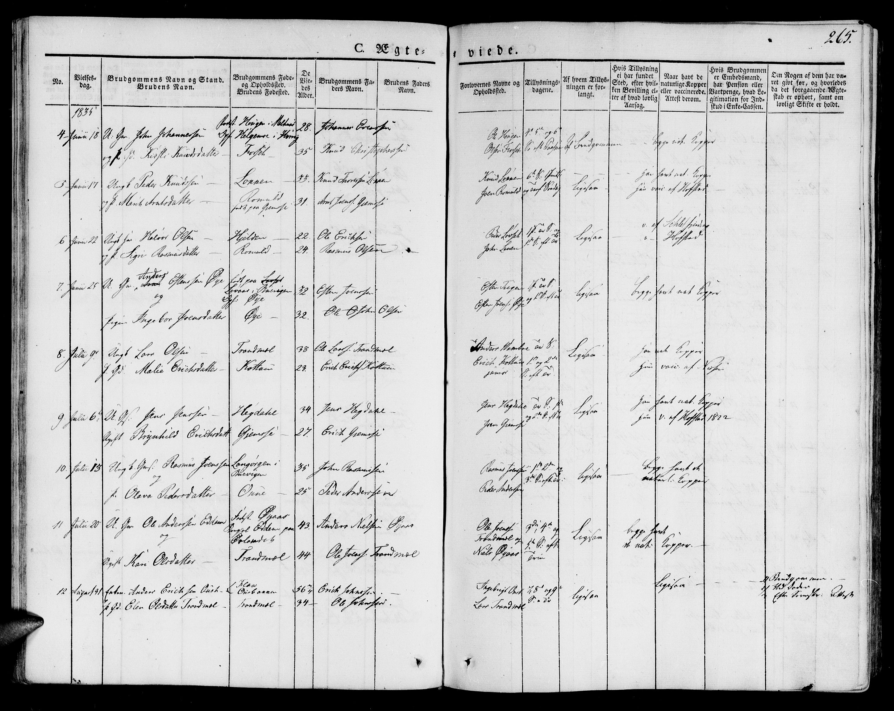 Ministerialprotokoller, klokkerbøker og fødselsregistre - Sør-Trøndelag, AV/SAT-A-1456/691/L1070: Parish register (official) no. 691A05 /1, 1826-1841, p. 265