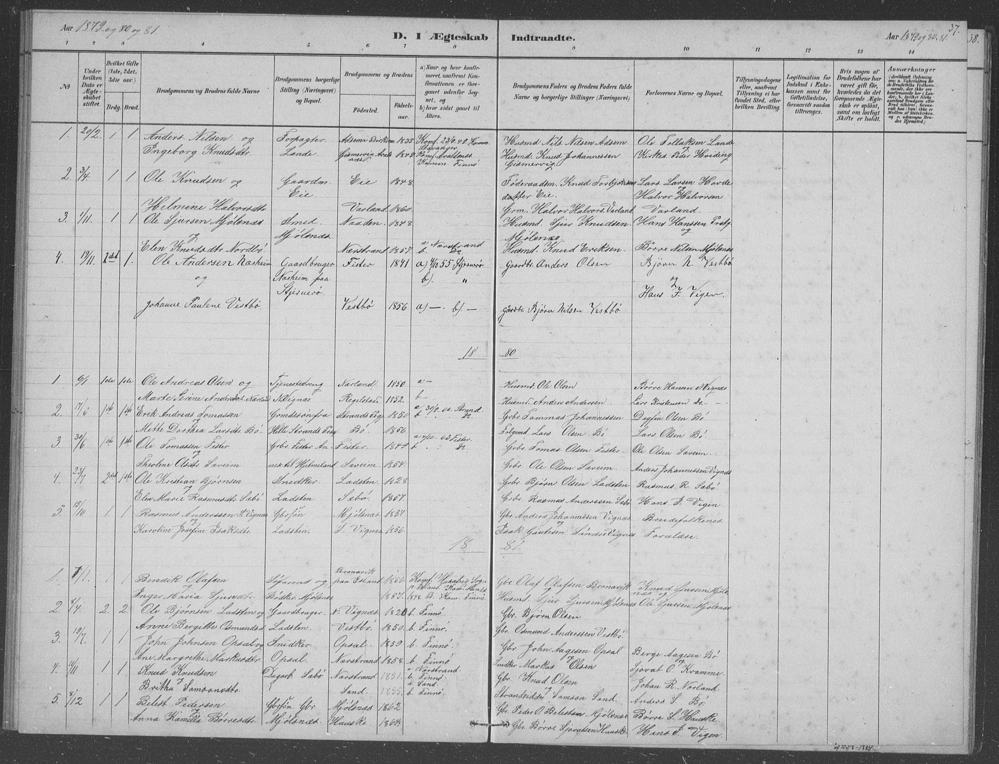 Finnøy sokneprestkontor, SAST/A-101825/H/Ha/Hab/L0003: Parish register (copy) no. B 3, 1879-1899, p. 37