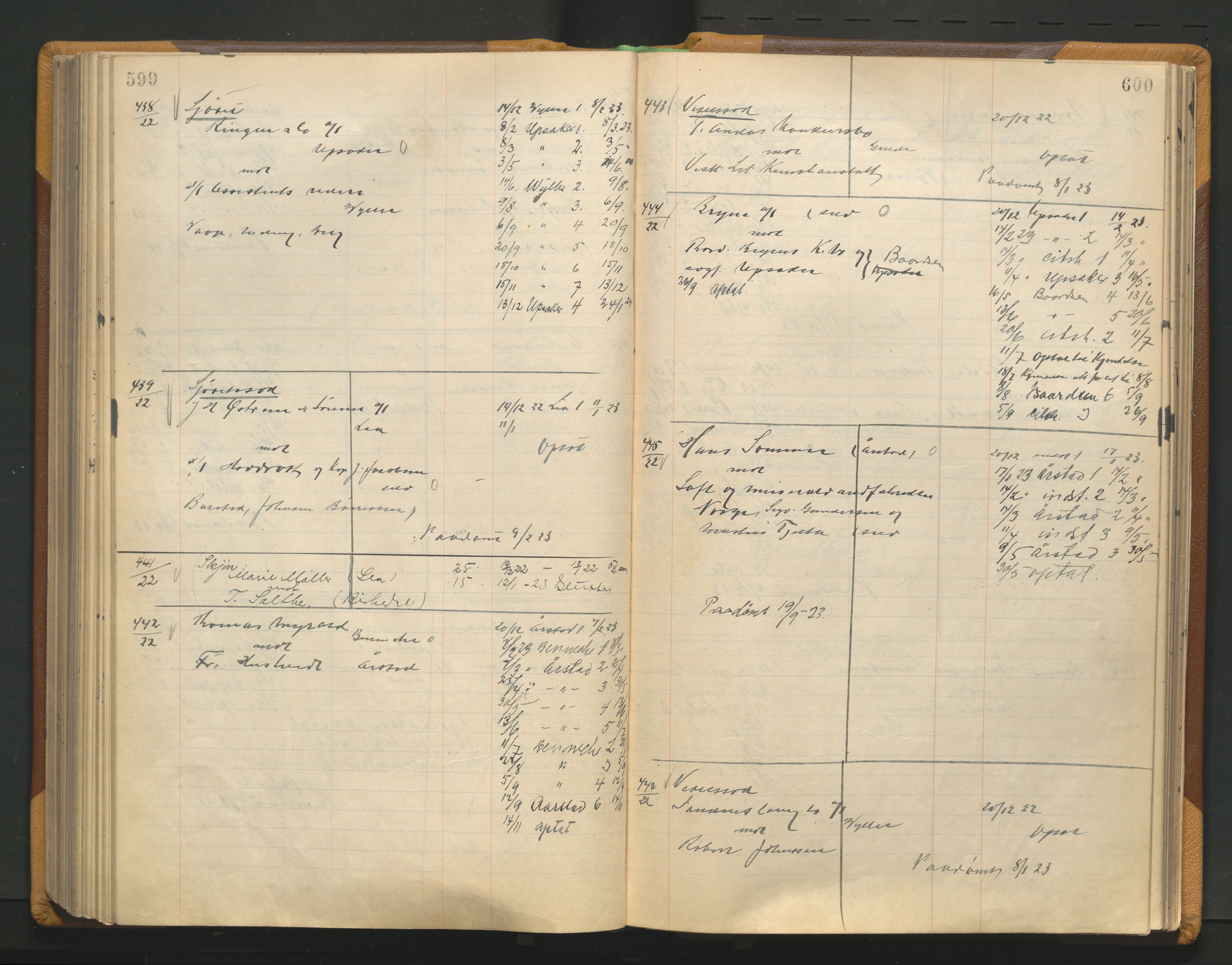 Stavanger byrett, AV/SAST-A-100455/001/3/320/3201A/L0003: Saksliste for Stavanger Byting, 1921-1923, p. 599-600