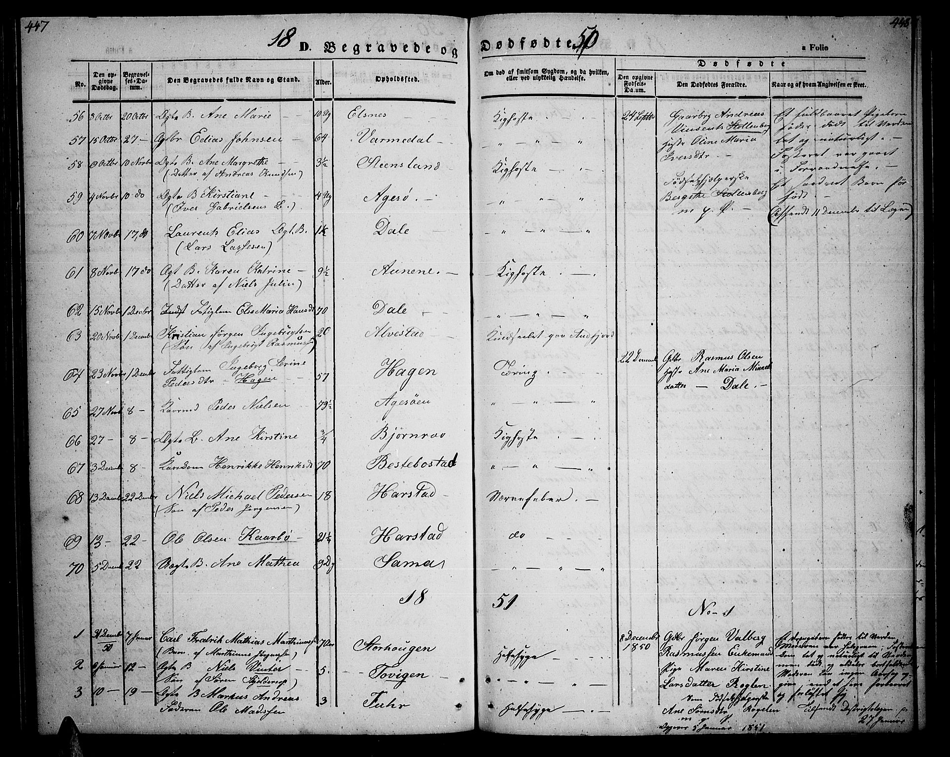 Trondenes sokneprestkontor, SATØ/S-1319/H/Hb/L0006klokker: Parish register (copy) no. 6, 1845-1855, p. 447-448