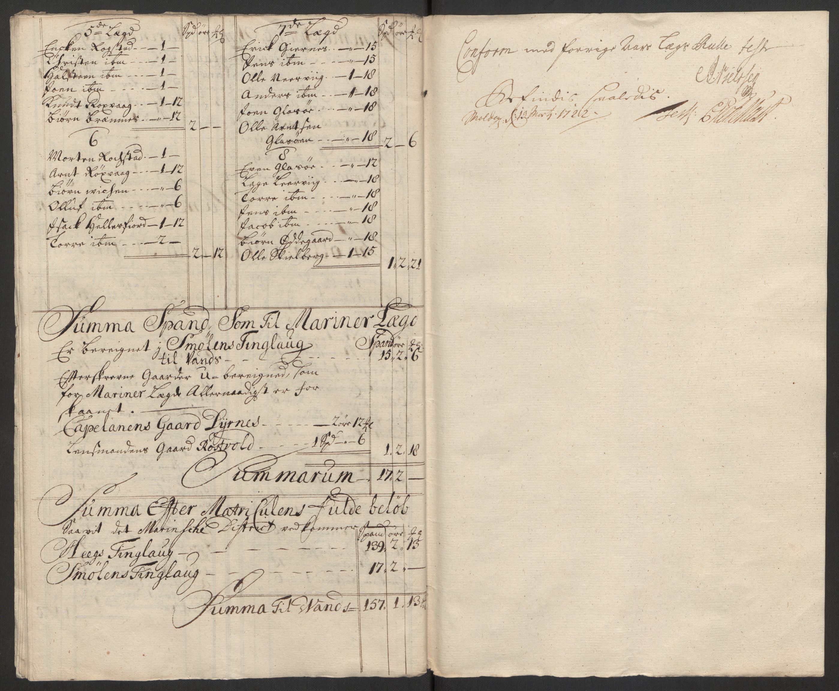 Rentekammeret inntil 1814, Reviderte regnskaper, Fogderegnskap, RA/EA-4092/R56/L3754: Fogderegnskap Nordmøre, 1721, p. 98