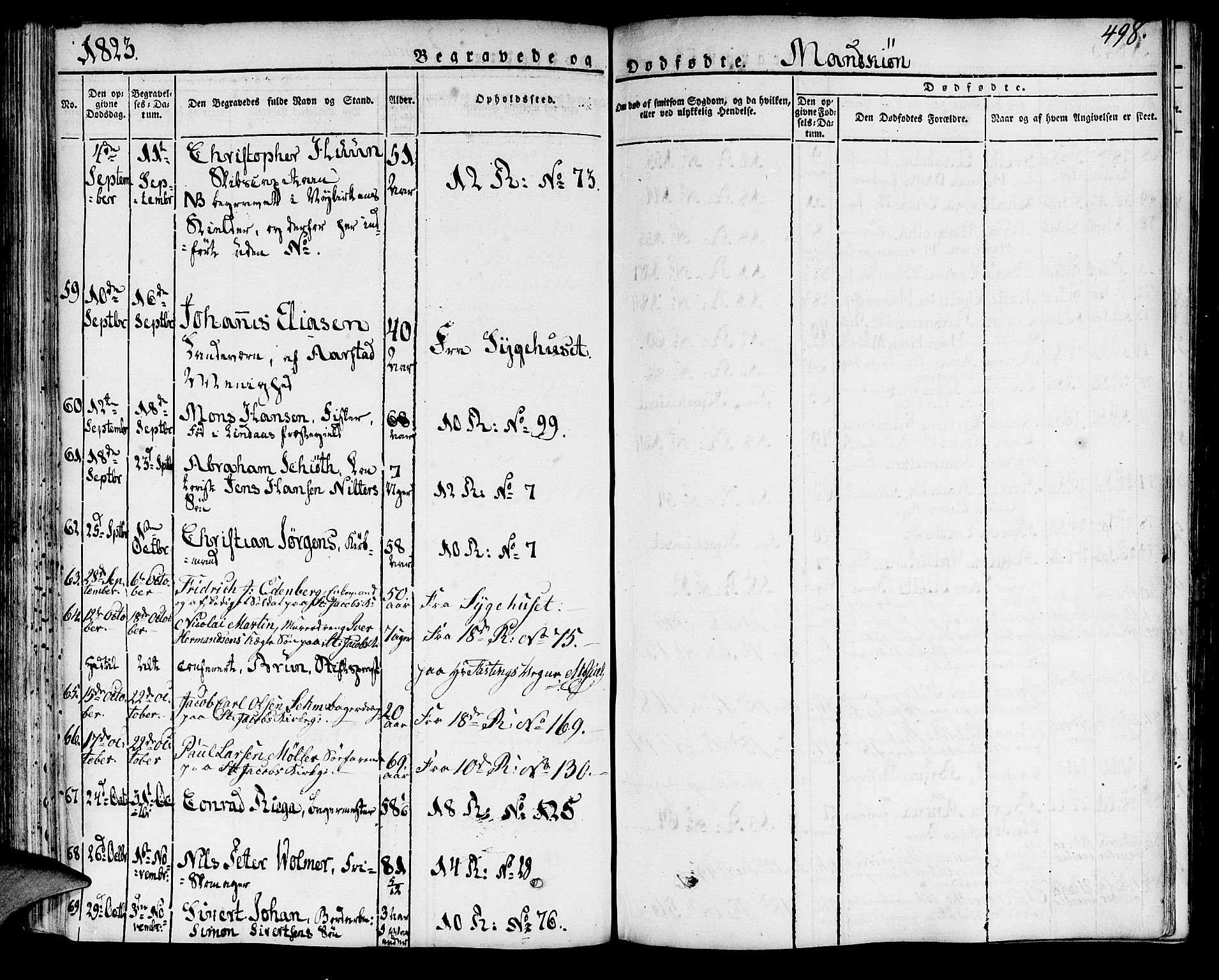 Domkirken sokneprestembete, SAB/A-74801/H/Haa/L0012: Parish register (official) no. A 12, 1821-1840, p. 498